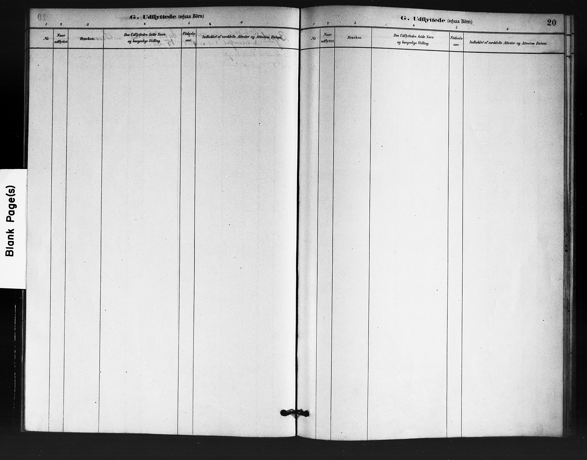 Østre Aker prestekontor Kirkebøker, SAO/A-10840/F/Fa/L0007: Parish register (official) no. I 7, 1879-1912, p. 20