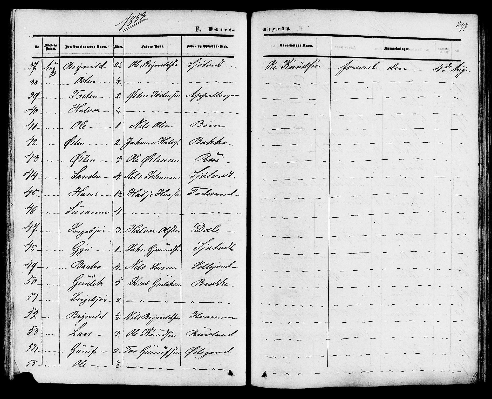 Tinn kirkebøker, SAKO/A-308/F/Fa/L0006: Parish register (official) no. I 6, 1857-1878, p. 397