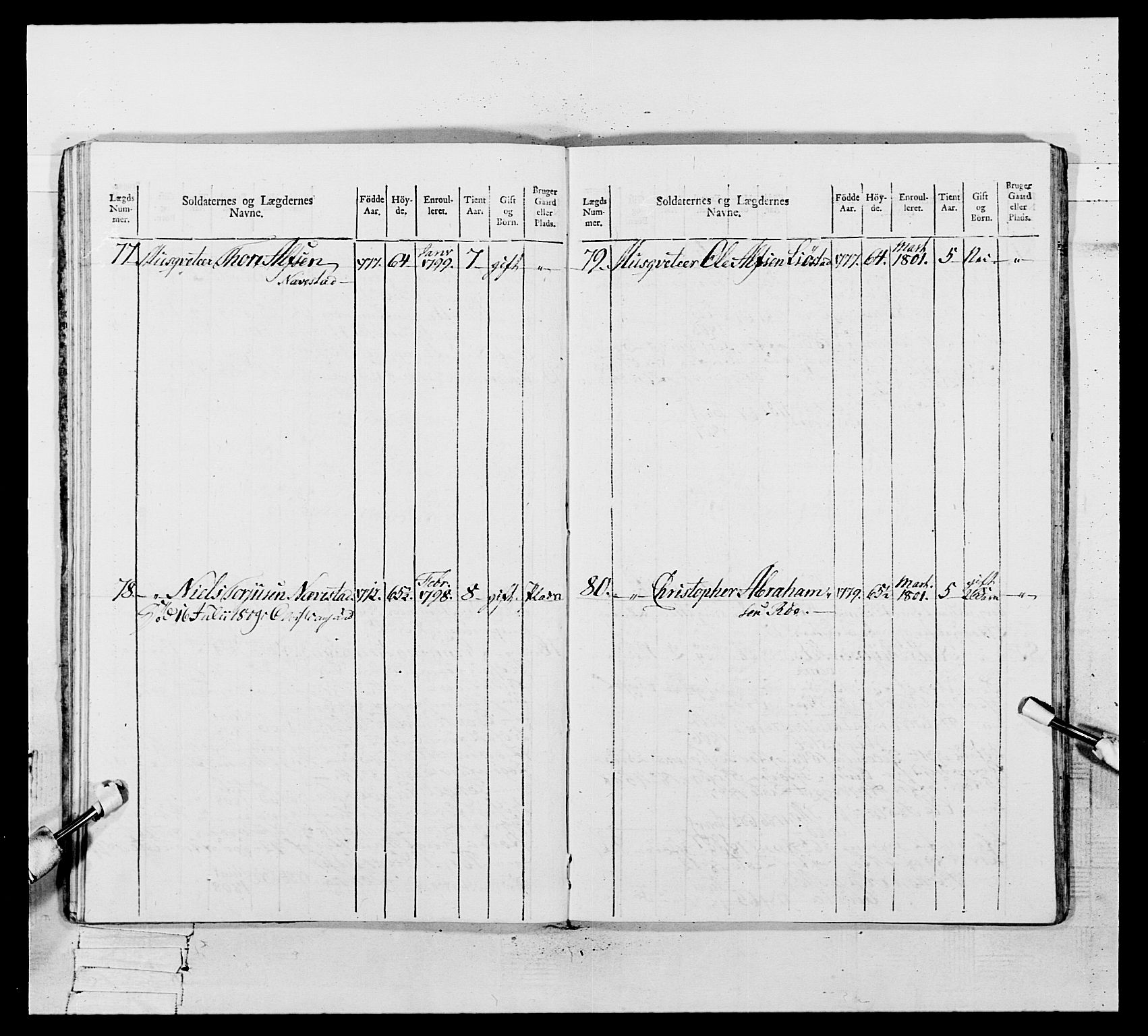 Generalitets- og kommissariatskollegiet, Det kongelige norske kommissariatskollegium, AV/RA-EA-5420/E/Eh/L0109: Vesterlenske nasjonale infanteriregiment, 1806, p. 242
