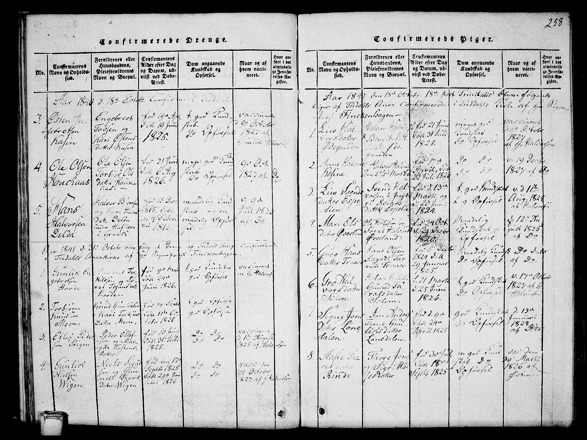 Hjartdal kirkebøker, SAKO/A-270/G/Gc/L0001: Parish register (copy) no. III 1, 1815-1842, p. 258