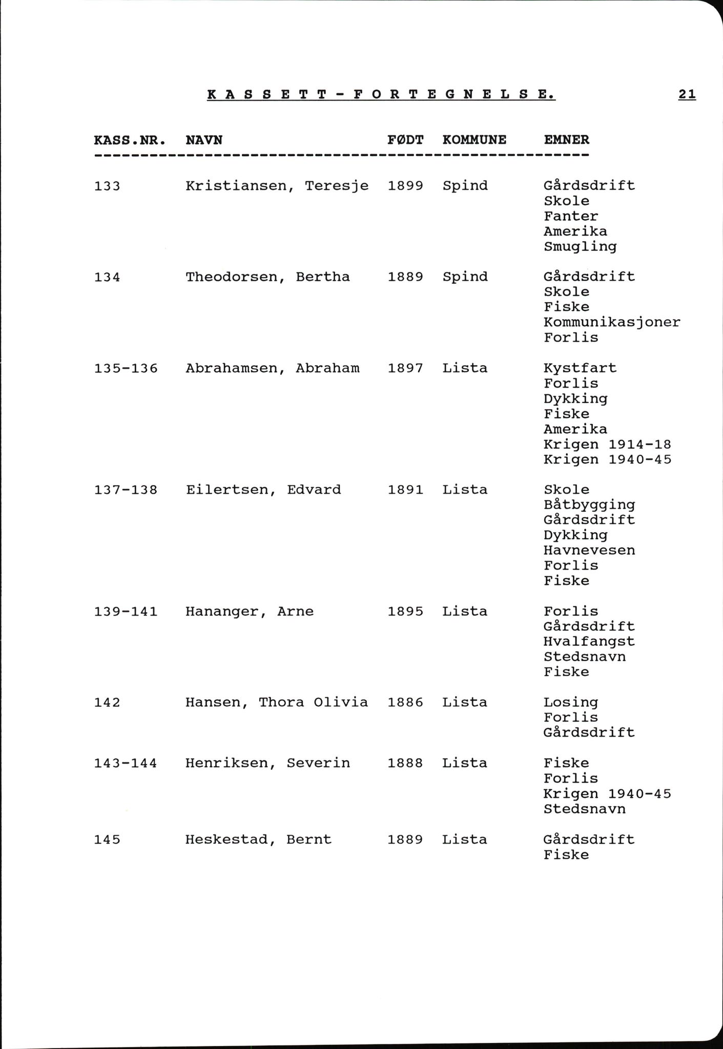Hartvig W. Dannevig, AV/SAK-D/0508/F/Fb/L0012C: Katalog og sammendrag over Hartvig Dannevigs samling av intervjuer om kystkultur på Agder, 1964-1972