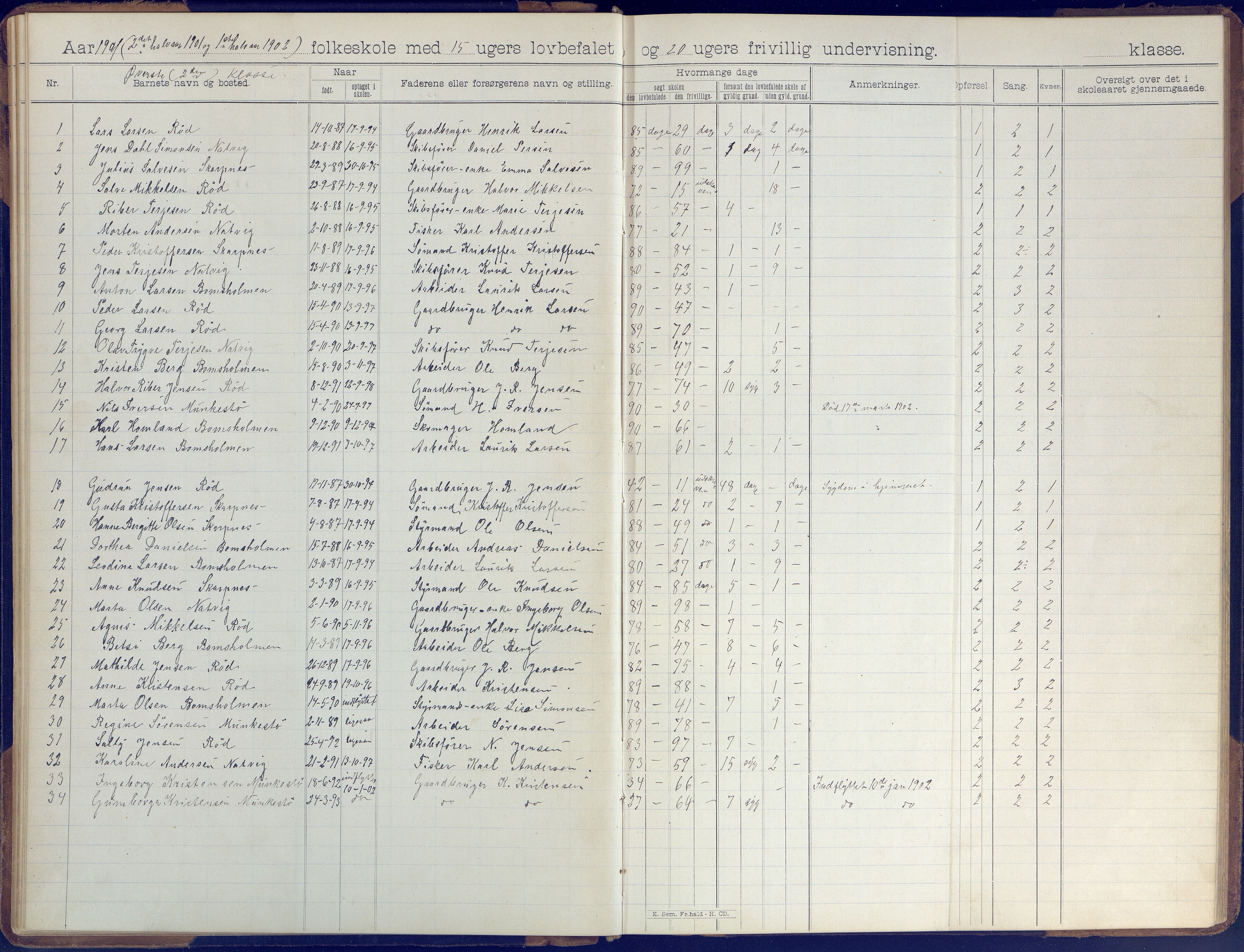 Øyestad kommune frem til 1979, AAKS/KA0920-PK/06/06B/L0001: Skoleprotokoll, 1896-1947