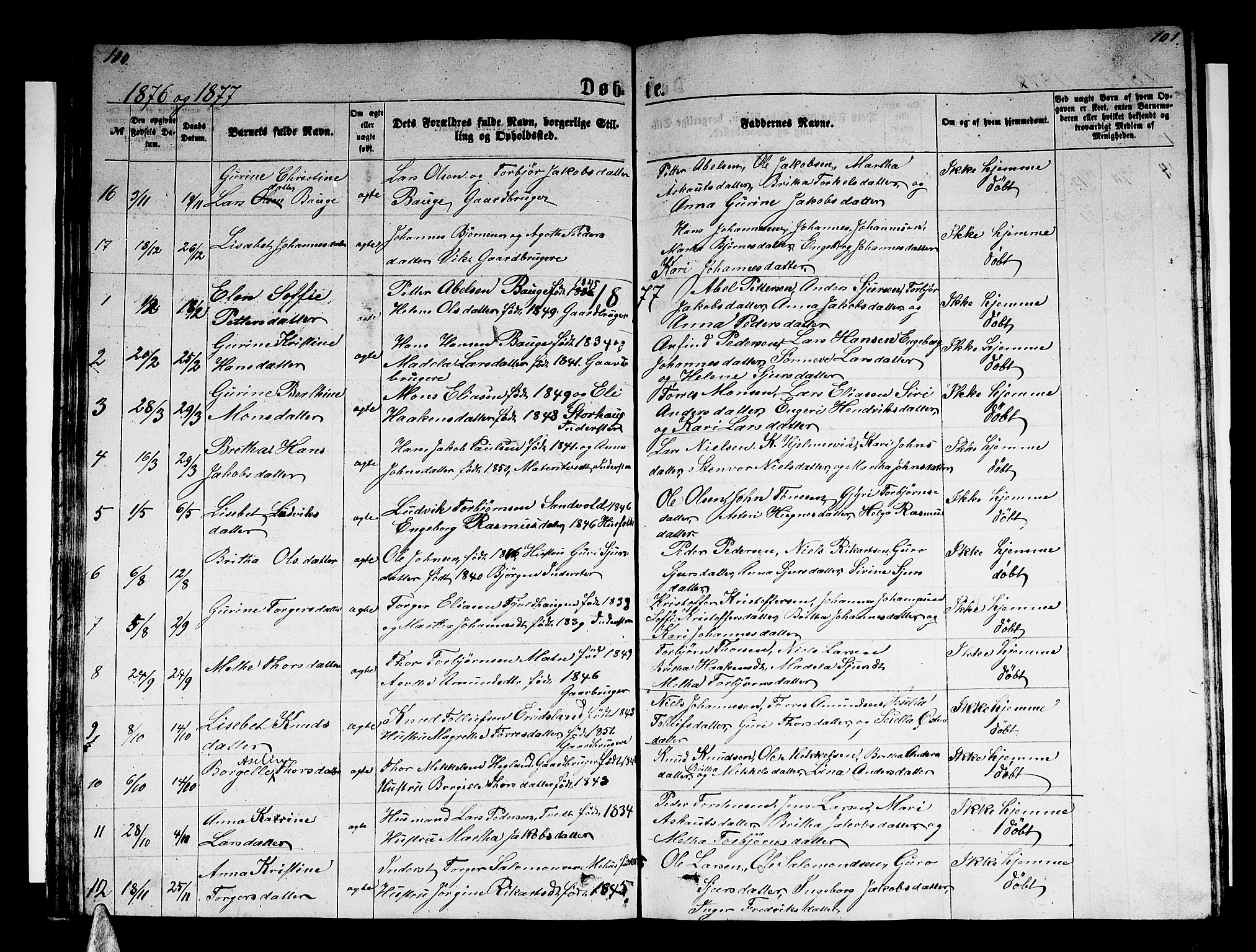 Husnes Sokneprestembete, SAB/A-75901/H/Hab: Parish register (copy) no. B 1, 1860-1883, p. 100-101