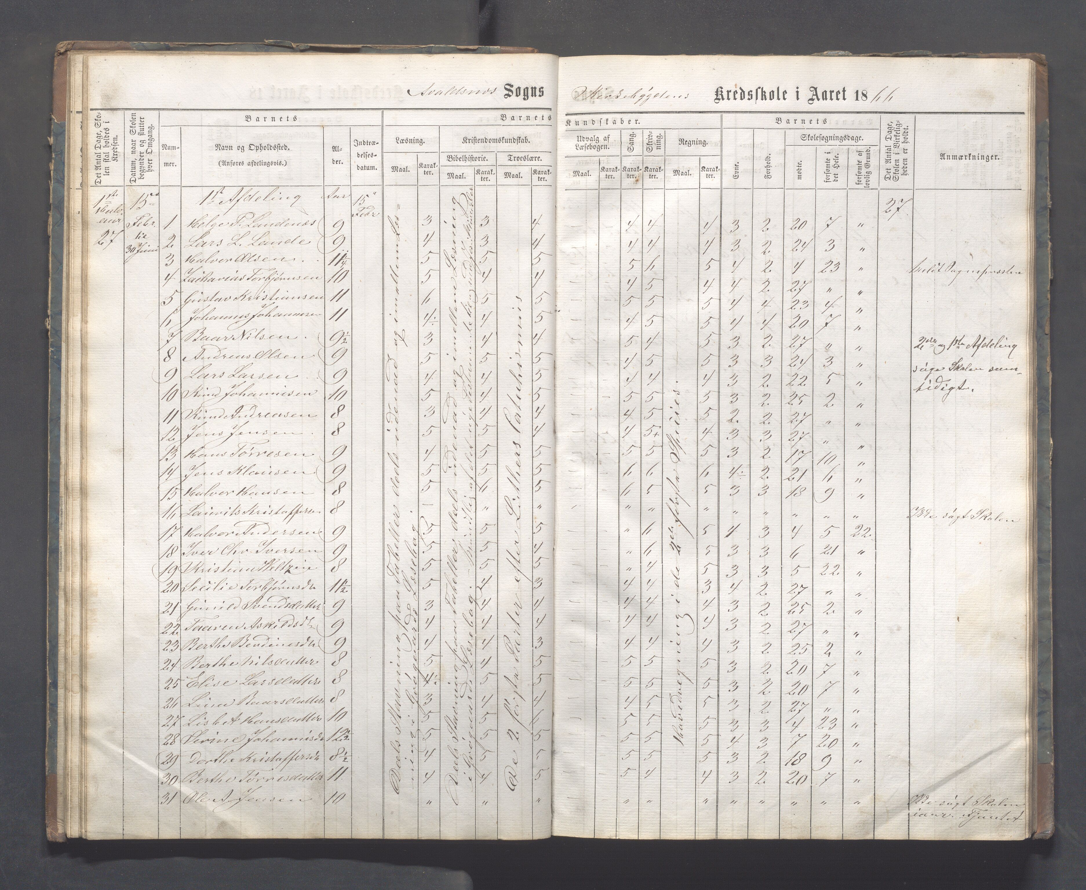 Avaldsnes kommune - Skeie skole, IKAR/A-847/H/L0001: Skoleprotokoll - Kirkebygden skolekrets, 1863-1882, p. 25