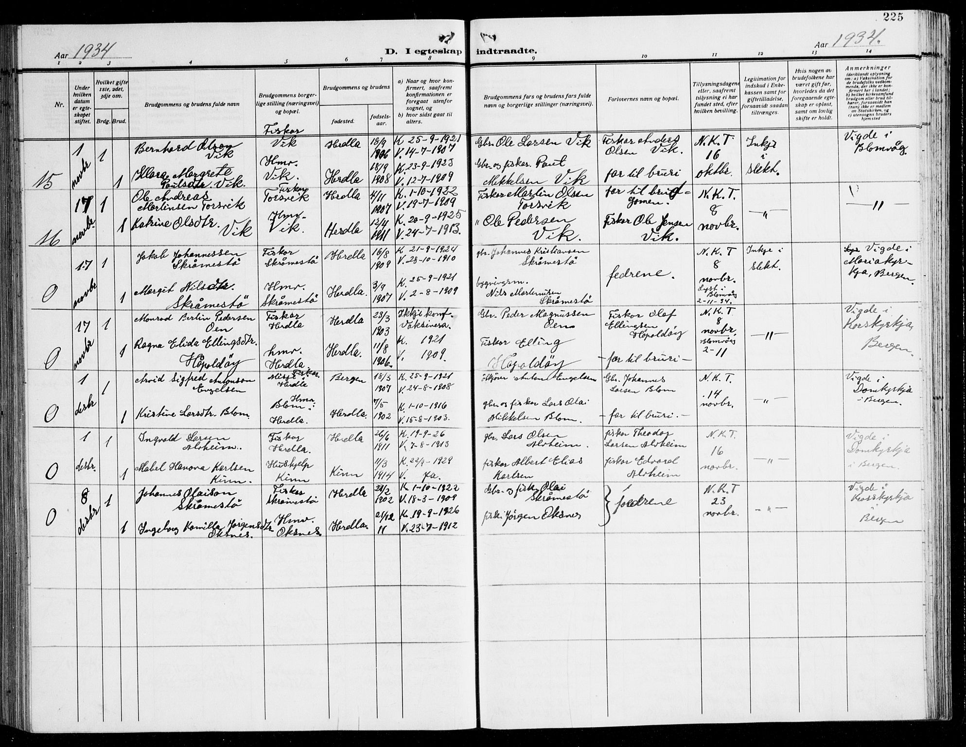 Herdla Sokneprestembete, AV/SAB-A-75701/H/Hab: Parish register (copy) no. C 3, 1926-1940, p. 225