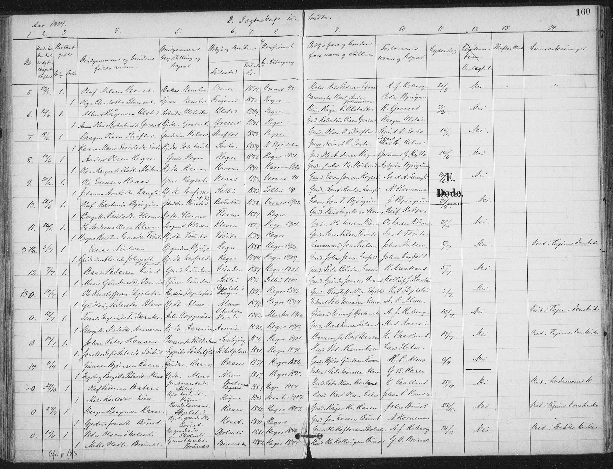 Ministerialprotokoller, klokkerbøker og fødselsregistre - Nord-Trøndelag, SAT/A-1458/703/L0031: Parish register (official) no. 703A04, 1893-1914, p. 160