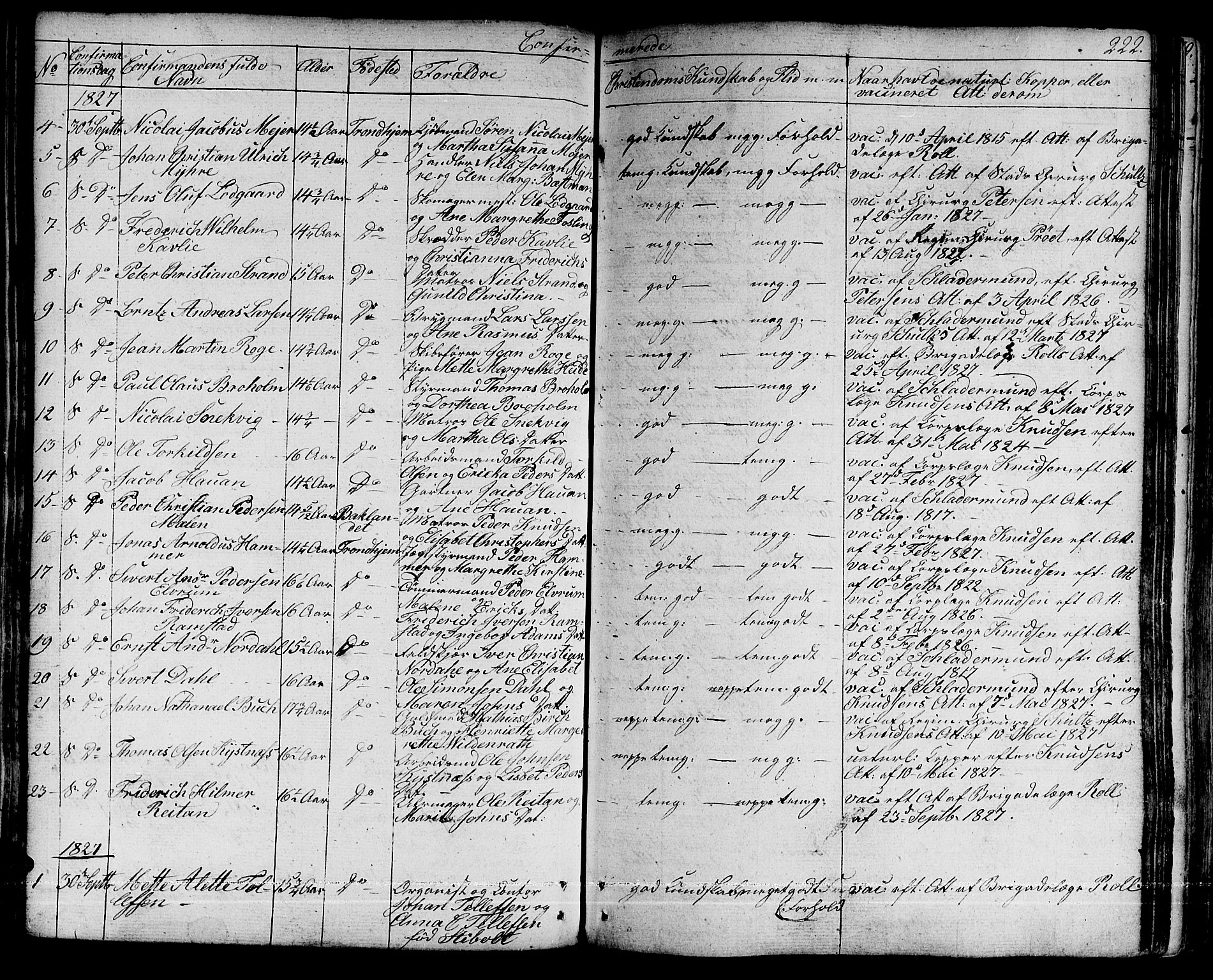 Ministerialprotokoller, klokkerbøker og fødselsregistre - Sør-Trøndelag, SAT/A-1456/601/L0045: Parish register (official) no. 601A13, 1821-1831, p. 222