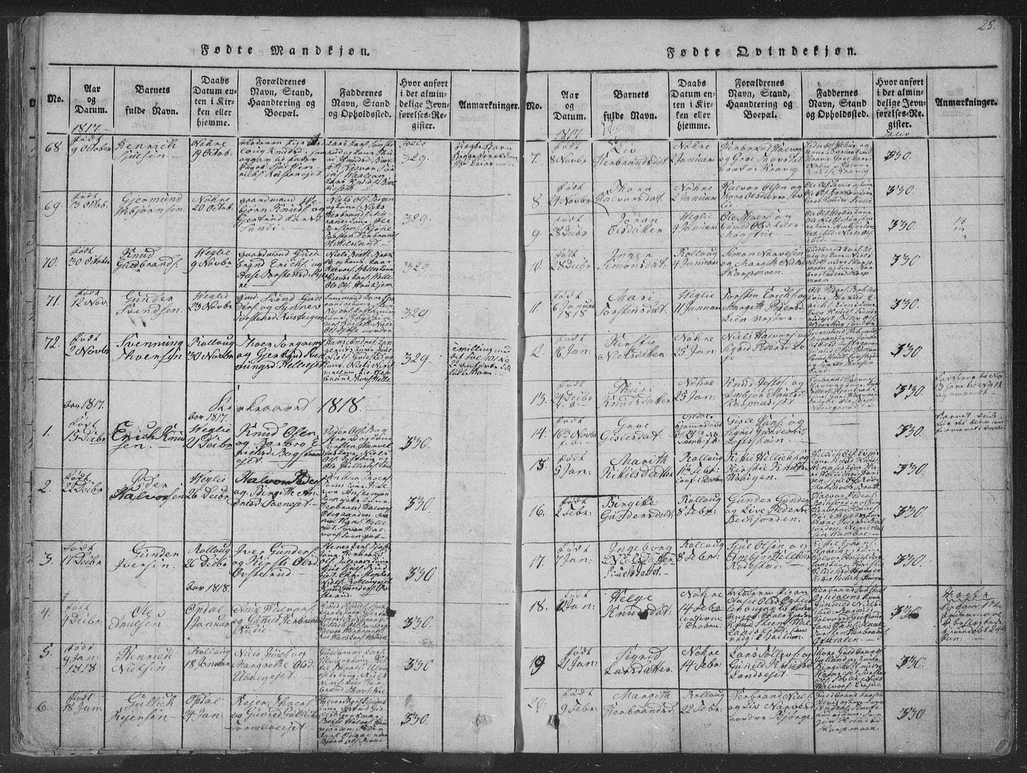 Rollag kirkebøker, AV/SAKO-A-240/F/Fa/L0006: Parish register (official) no. I 6, 1814-1828, p. 25