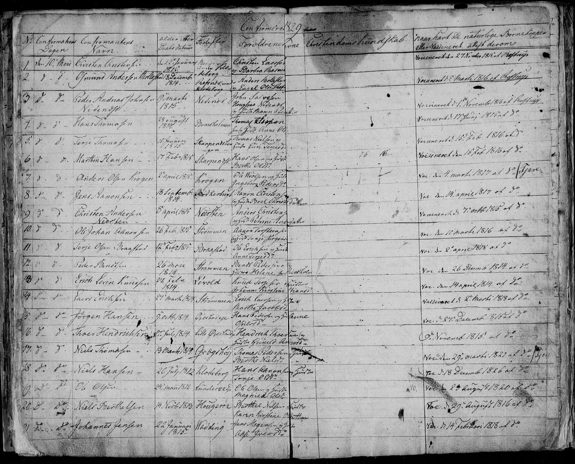 Øyestad sokneprestkontor, AV/SAK-1111-0049/F/Fb/L0004: Parish register (copy) no. B 4, 1828-1833