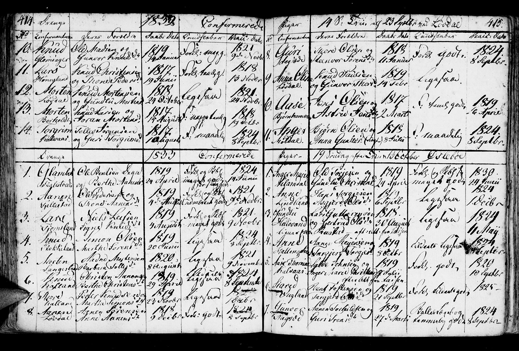 Holum sokneprestkontor, AV/SAK-1111-0022/F/Fa/Fab/L0004: Parish register (official) no. A 4, 1774-1847, p. 414-415