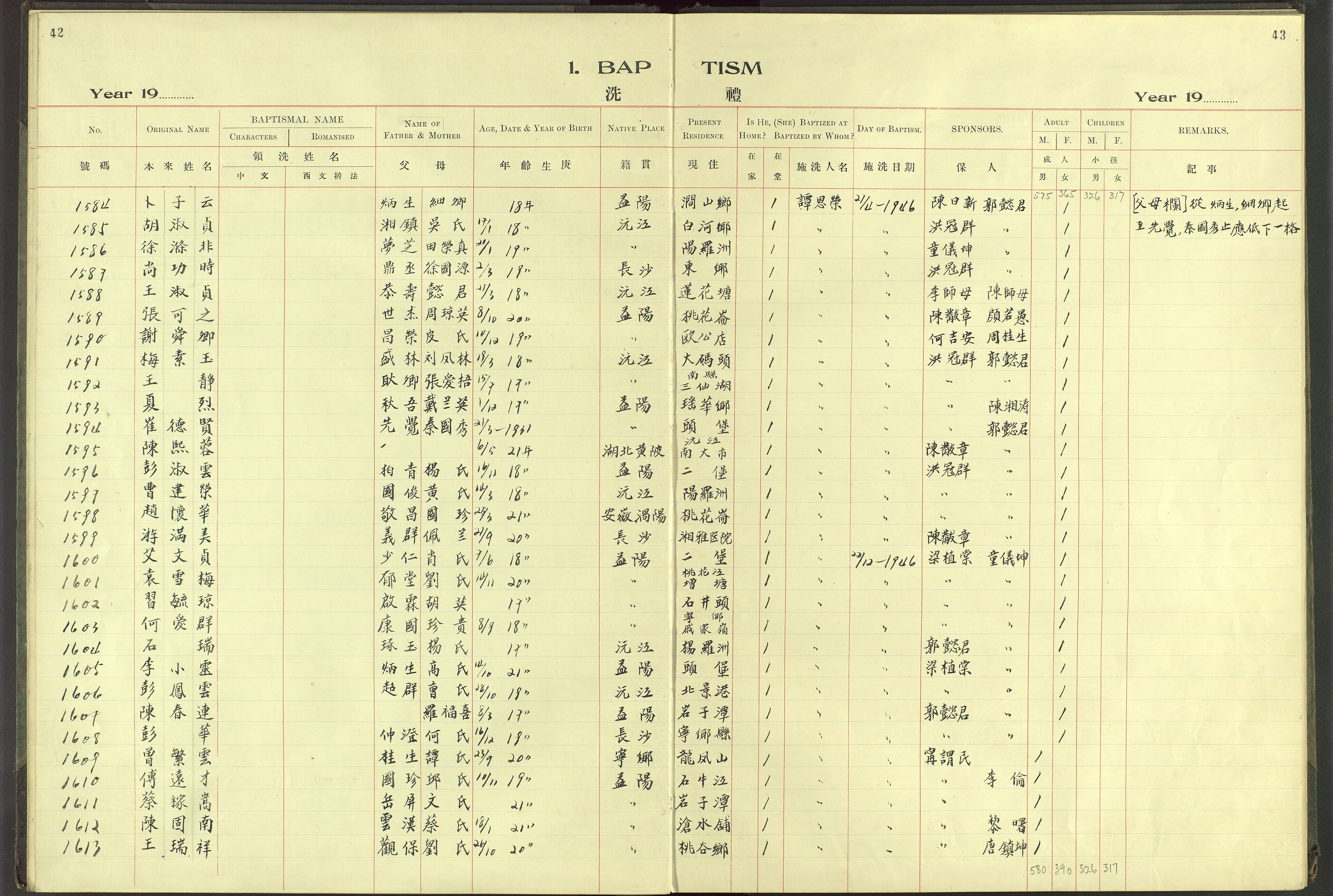 Det Norske Misjonsselskap - utland - Kina (Hunan), VID/MA-A-1065/Dm/L0062: Parish register (official) no. 100, 1931-1947, p. 42-43