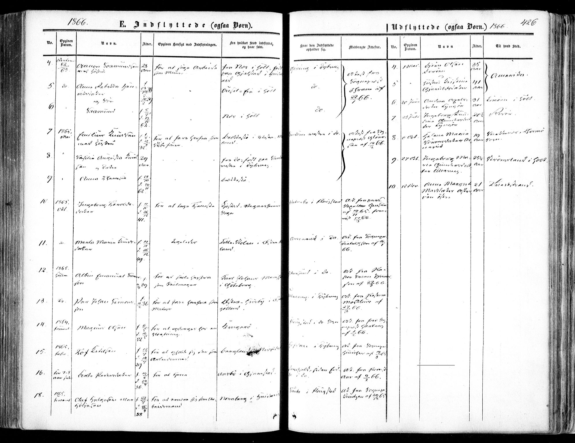 Dypvåg sokneprestkontor, SAK/1111-0007/F/Fa/Faa/L0006: Parish register (official) no. A 6, 1855-1872, p. 426