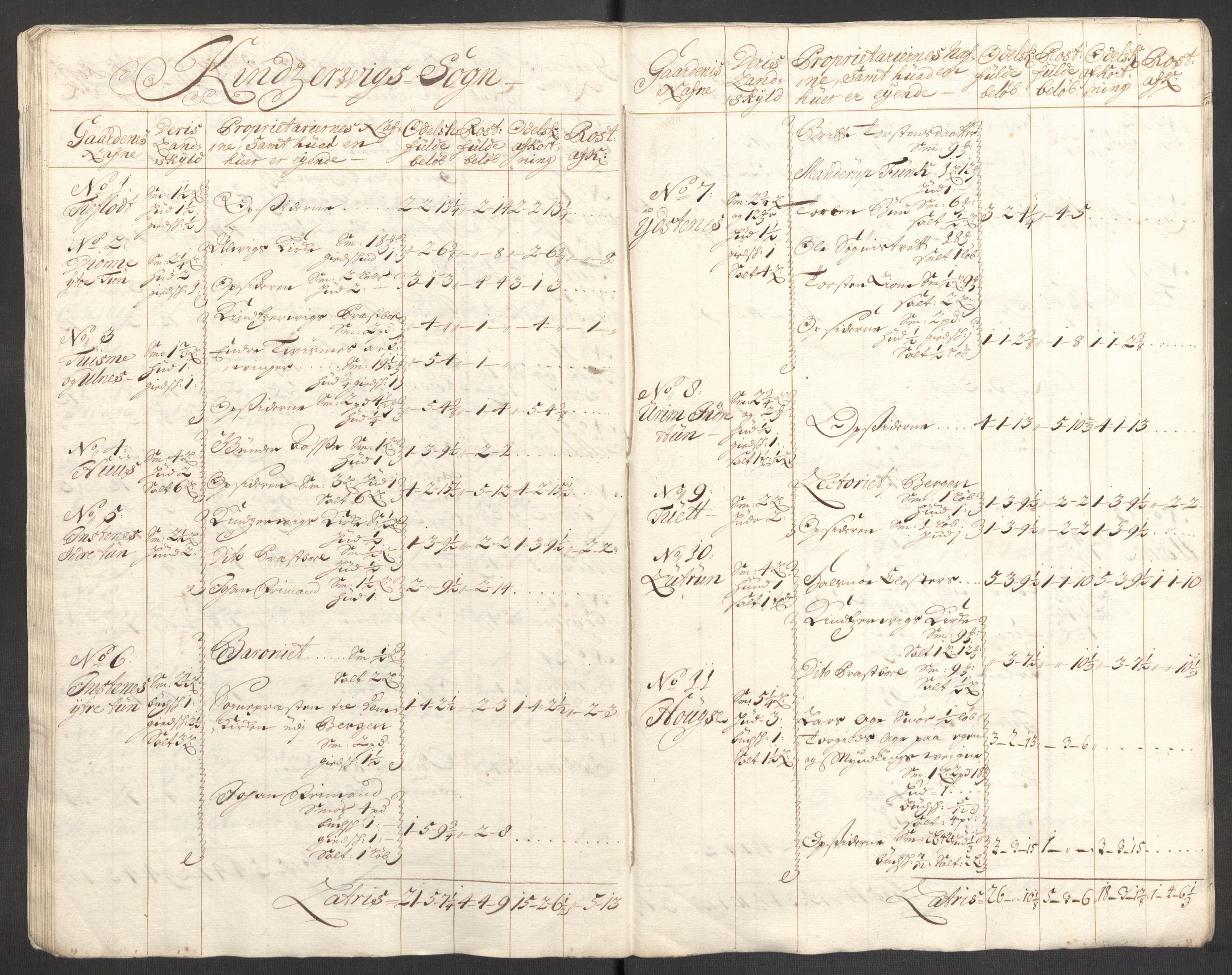 Rentekammeret inntil 1814, Reviderte regnskaper, Fogderegnskap, AV/RA-EA-4092/R48/L2983: Fogderegnskap Sunnhordland og Hardanger, 1705, p. 163