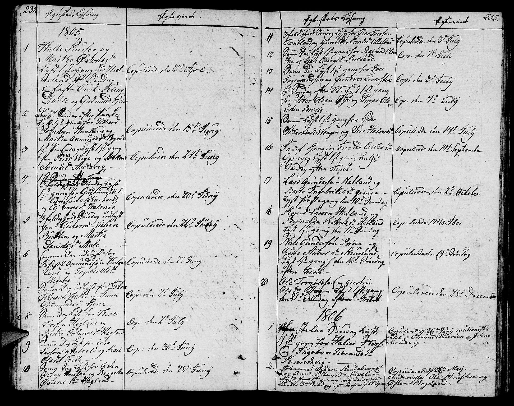 Hjelmeland sokneprestkontor, AV/SAST-A-101843/01/IV/L0002: Parish register (official) no. A 2, 1799-1816, p. 232-233