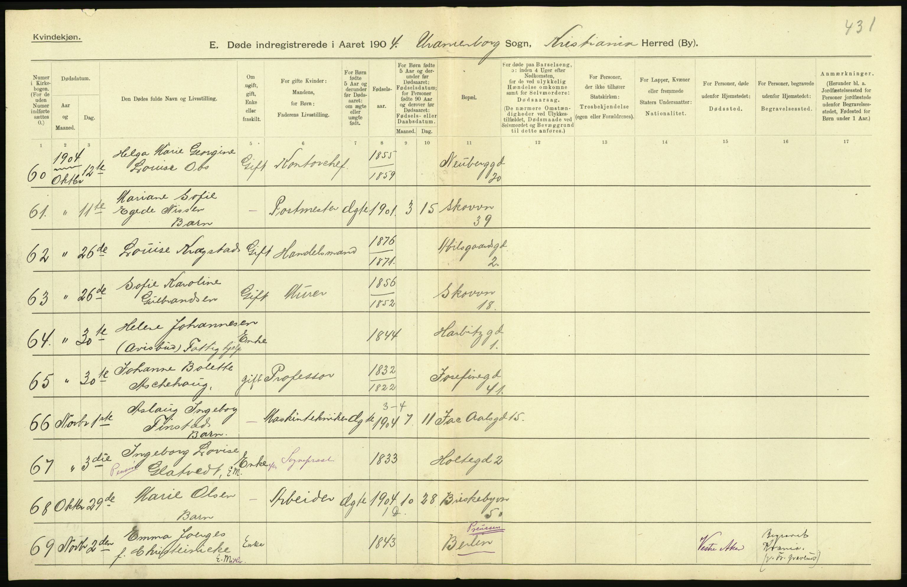 Statistisk sentralbyrå, Sosiodemografiske emner, Befolkning, AV/RA-S-2228/D/Df/Dfa/Dfab/L0004: Kristiania: Gifte, døde, 1904, p. 283