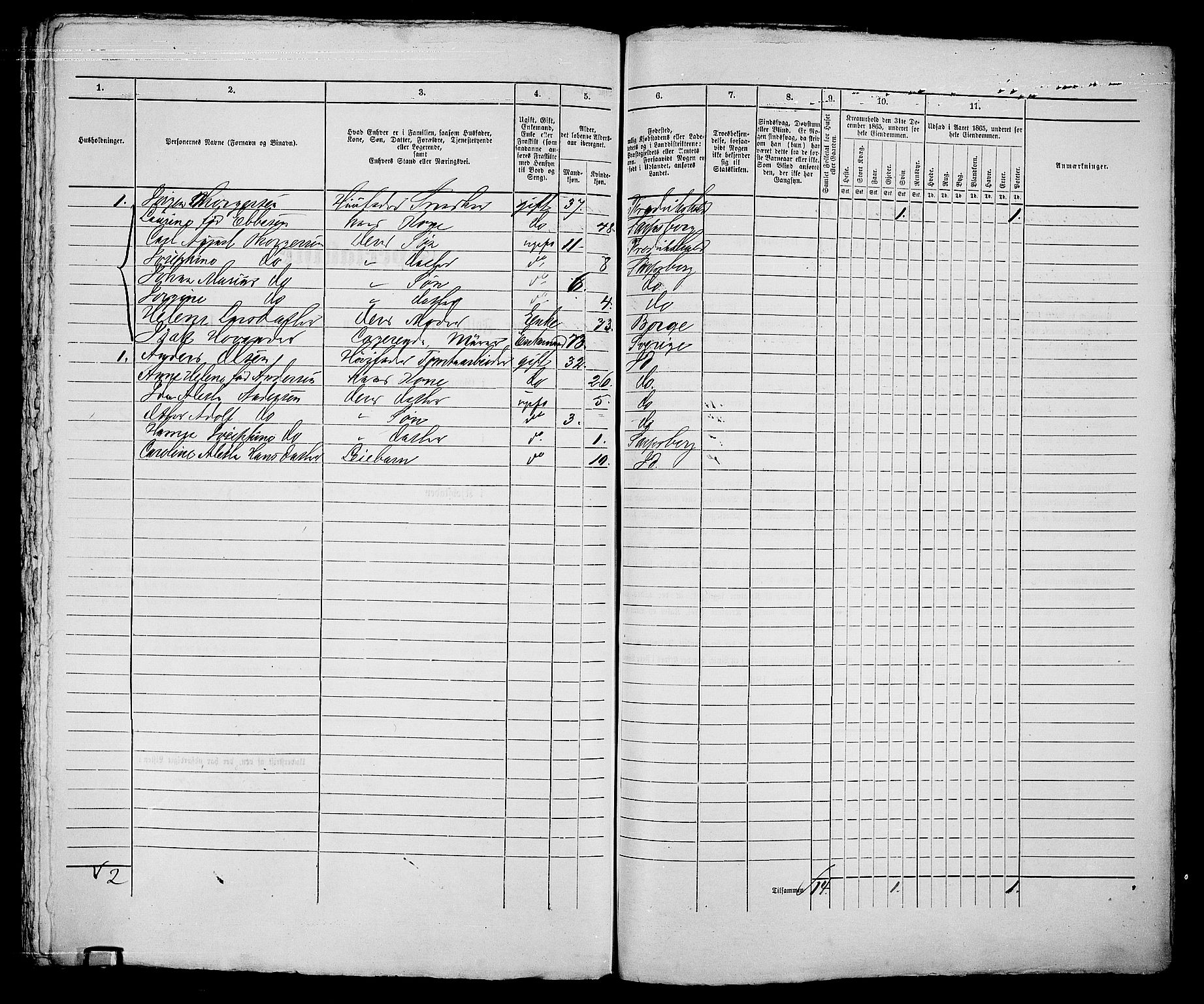 RA, 1865 census for Sarpsborg, 1865, p. 488