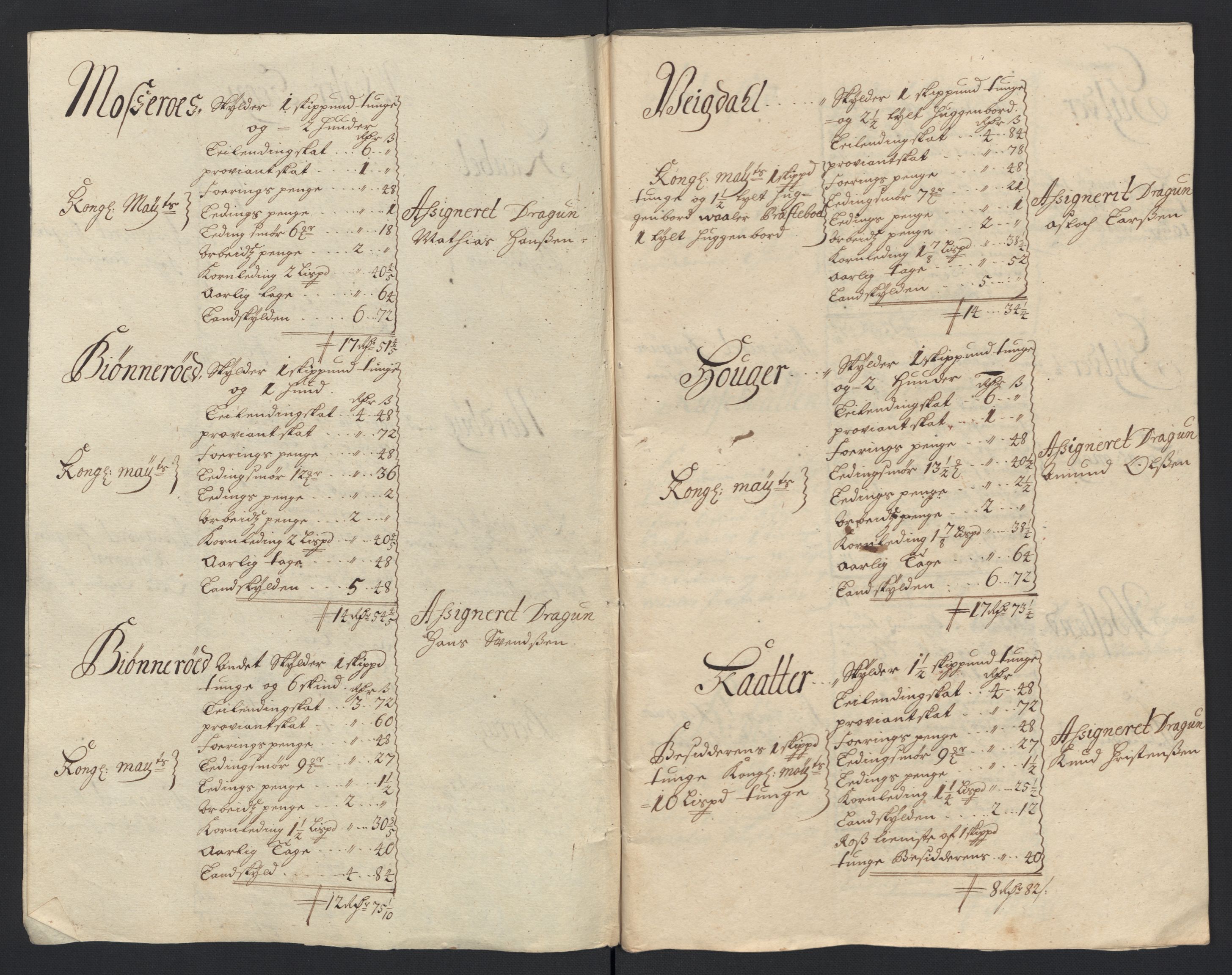 Rentekammeret inntil 1814, Reviderte regnskaper, Fogderegnskap, AV/RA-EA-4092/R04/L0133: Fogderegnskap Moss, Onsøy, Tune, Veme og Åbygge, 1705-1706, p. 67