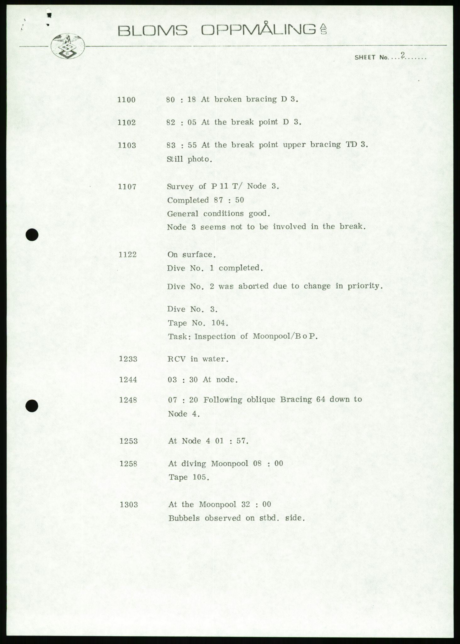 Pa 1503 - Stavanger Drilling AS, AV/SAST-A-101906/Da/L0013: Alexander L. Kielland - Saks- og korrespondansearkiv, 1980, p. 247