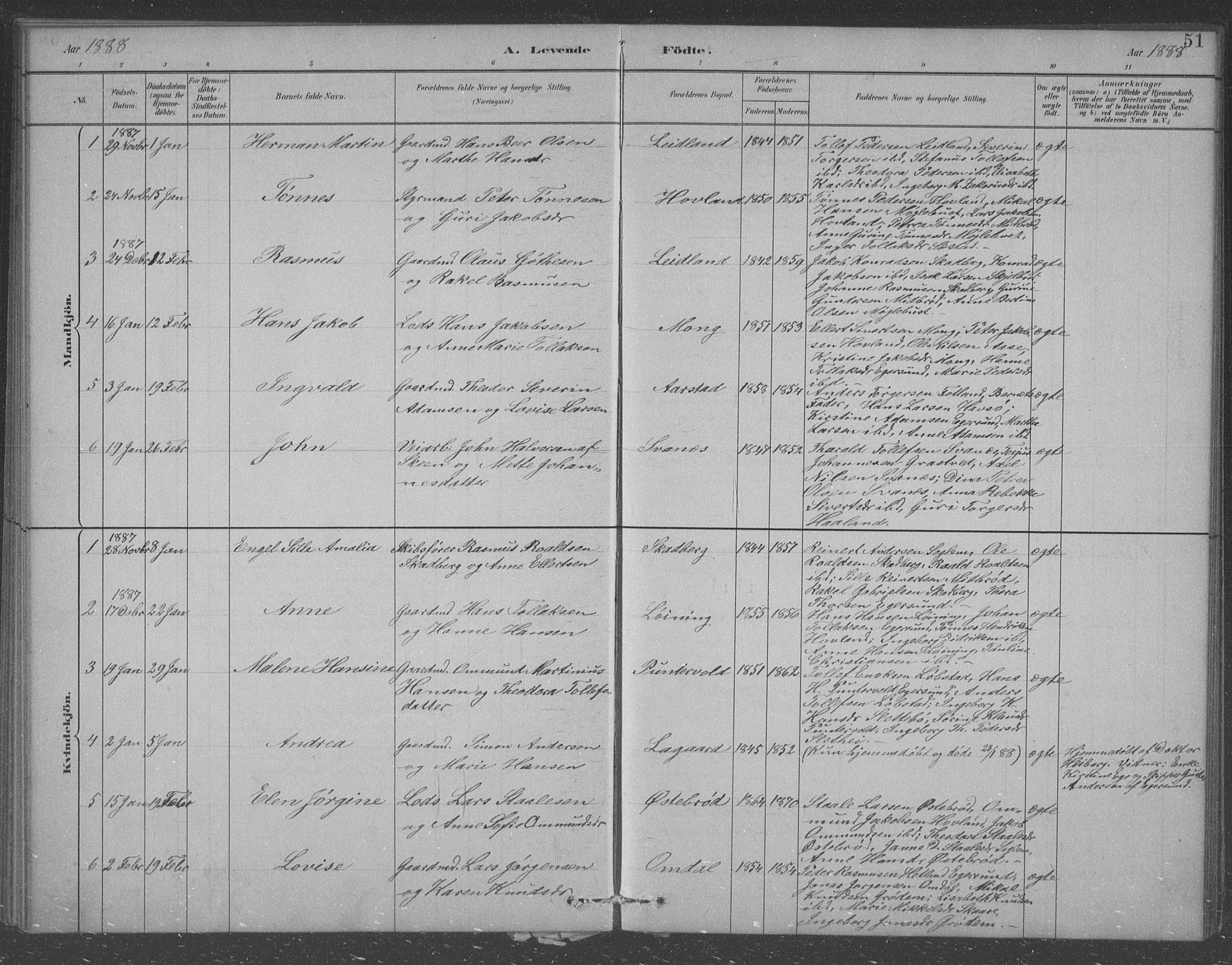 Eigersund sokneprestkontor, AV/SAST-A-101807/S09/L0007: Parish register (copy) no. B 7, 1882-1892, p. 51