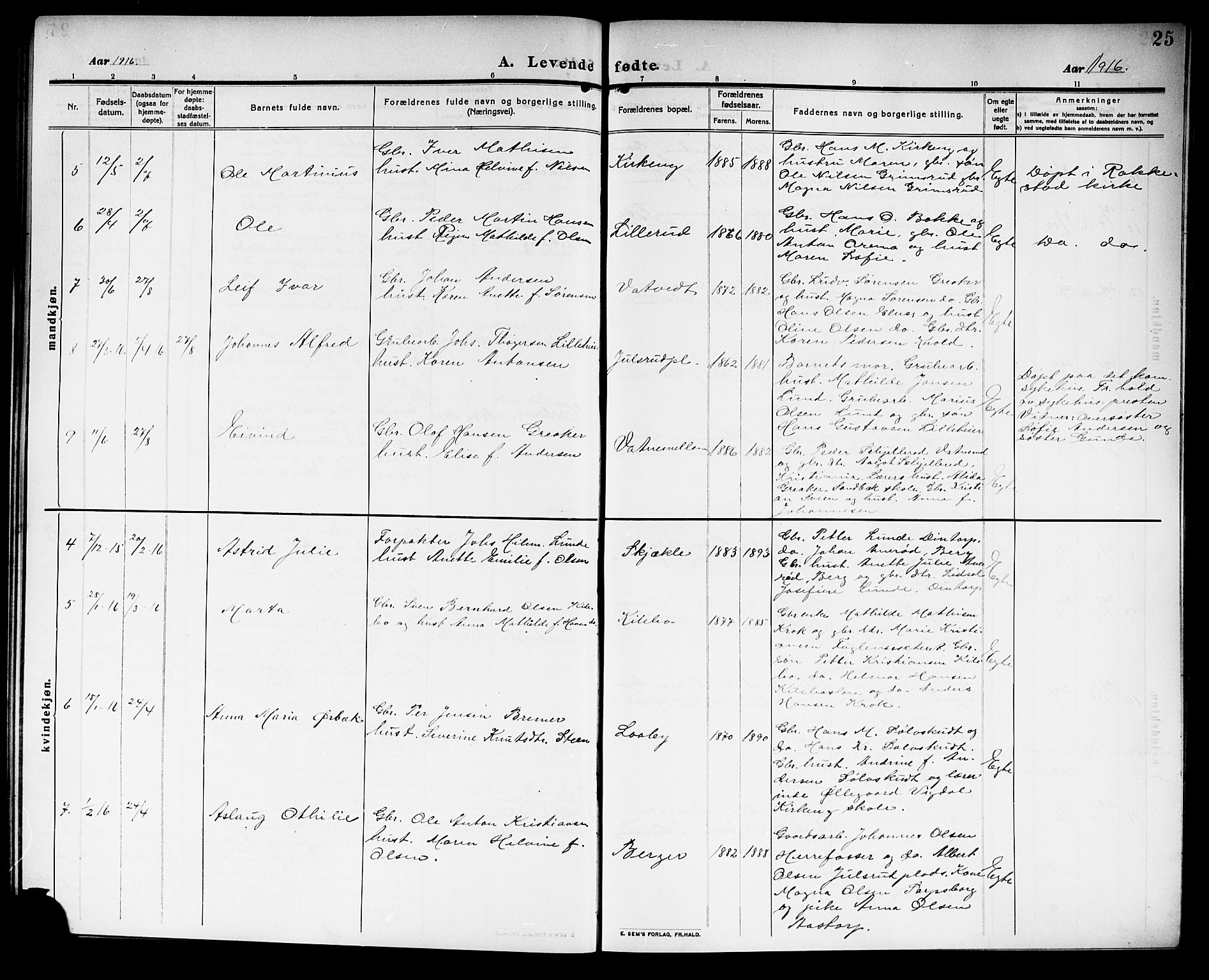 Rakkestad prestekontor Kirkebøker, AV/SAO-A-2008/G/Gb/L0002: Parish register (copy) no. II 2, 1909-1920, p. 25