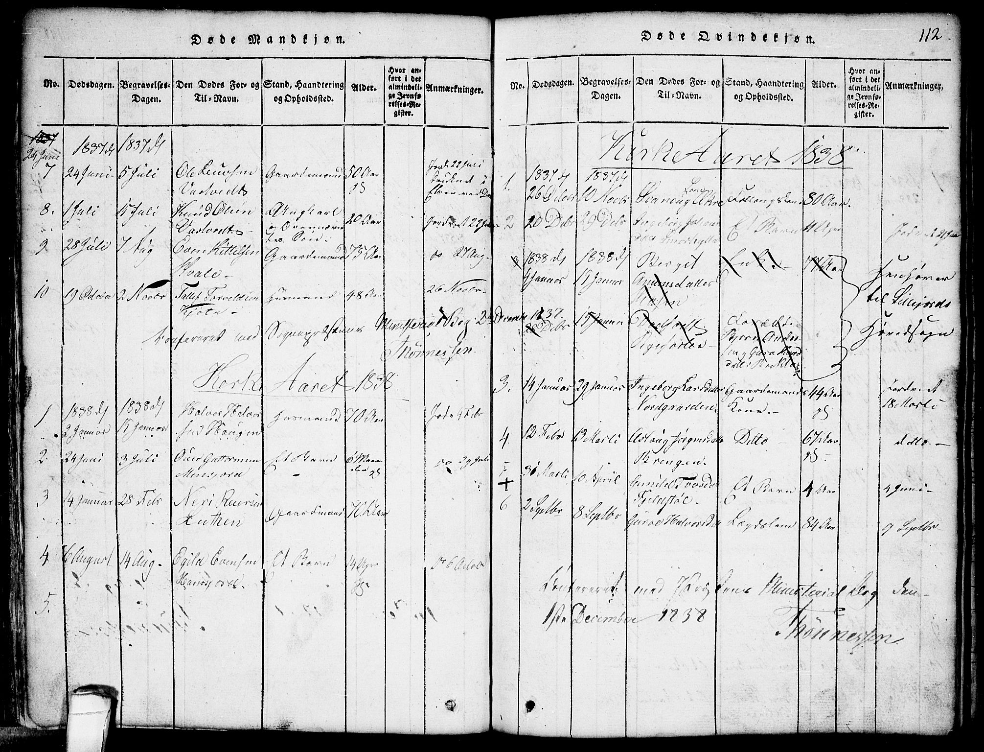 Seljord kirkebøker, SAKO/A-20/G/Gb/L0002: Parish register (copy) no. II 2, 1815-1854, p. 112