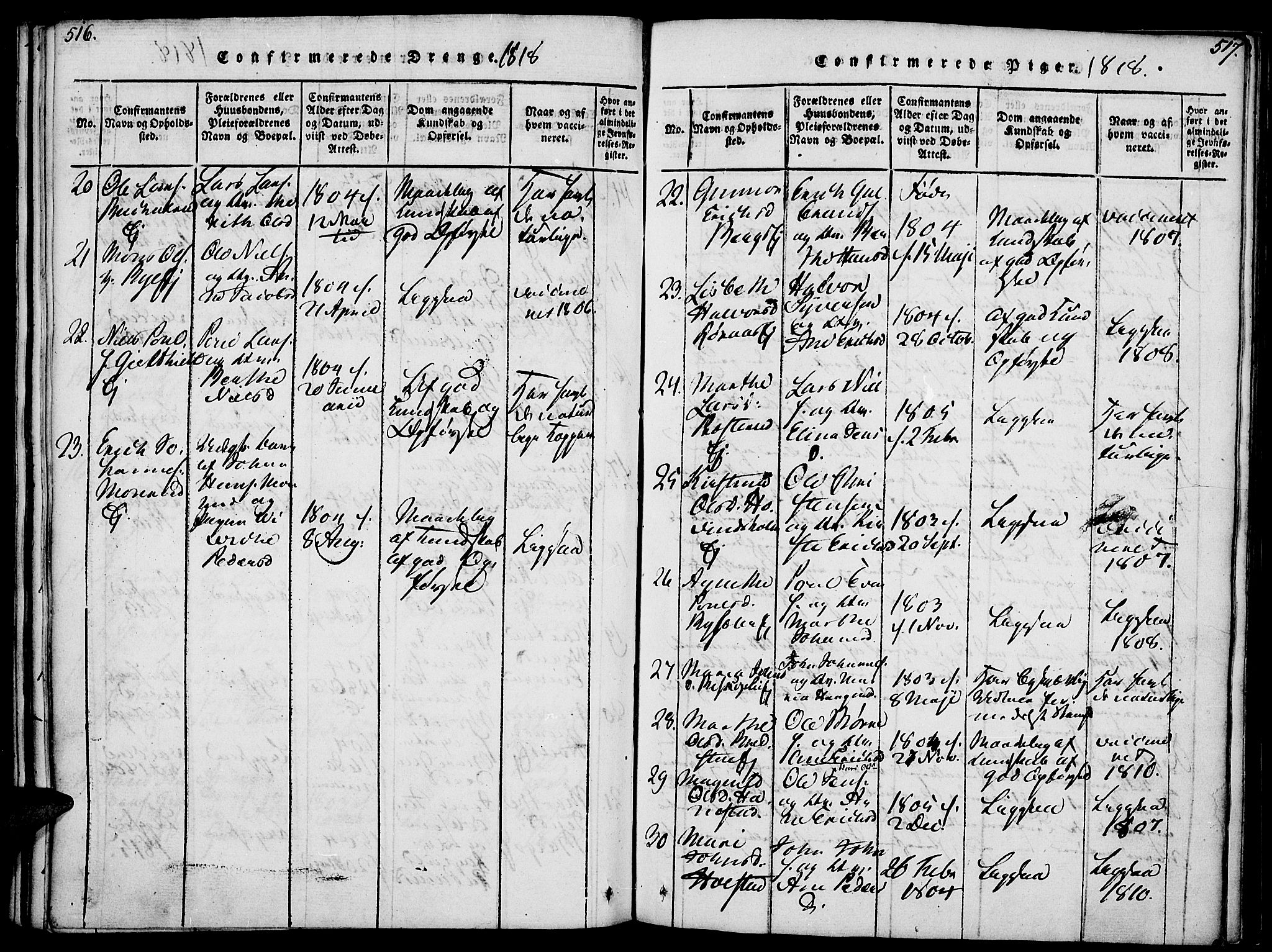 Nes prestekontor, Hedmark, SAH/PREST-020/K/Ka/L0002: Parish register (official) no. 2, 1813-1827, p. 516-517