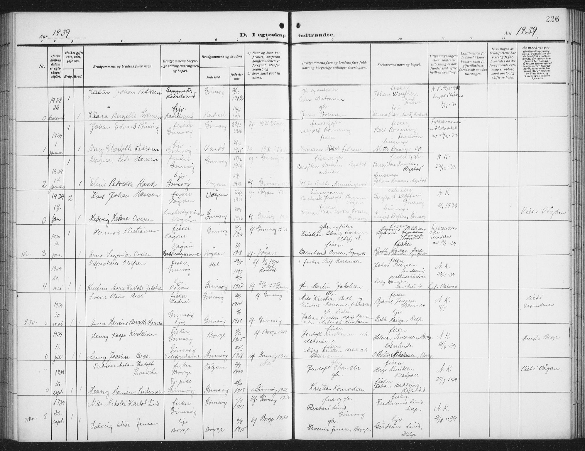 Ministerialprotokoller, klokkerbøker og fødselsregistre - Nordland, AV/SAT-A-1459/876/L1106: Parish register (copy) no. 876C05, 1915-1942, p. 226