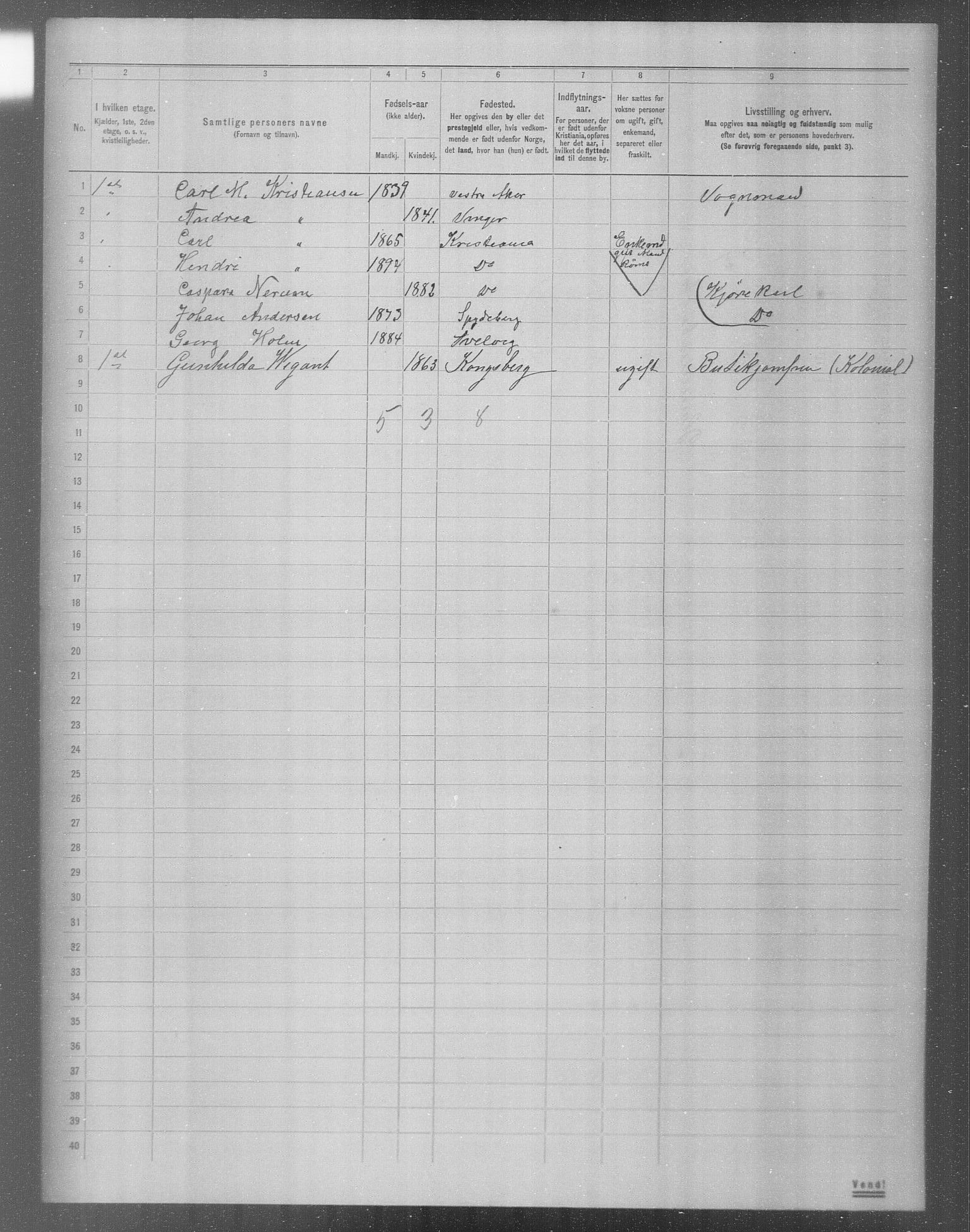 OBA, Municipal Census 1904 for Kristiania, 1904, p. 6933