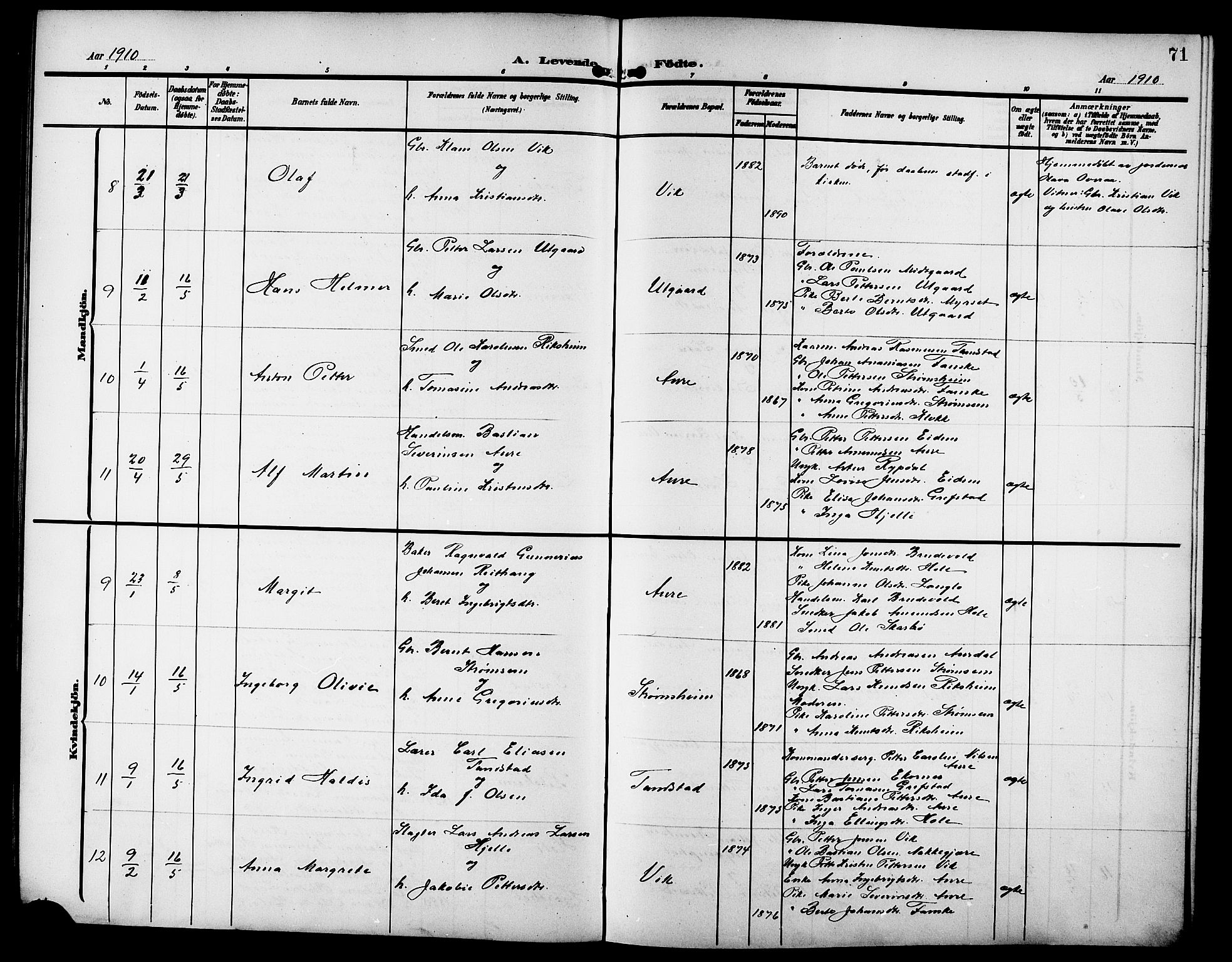 Ministerialprotokoller, klokkerbøker og fødselsregistre - Møre og Romsdal, AV/SAT-A-1454/523/L0341: Parish register (copy) no. 523C04, 1903-1916, p. 71