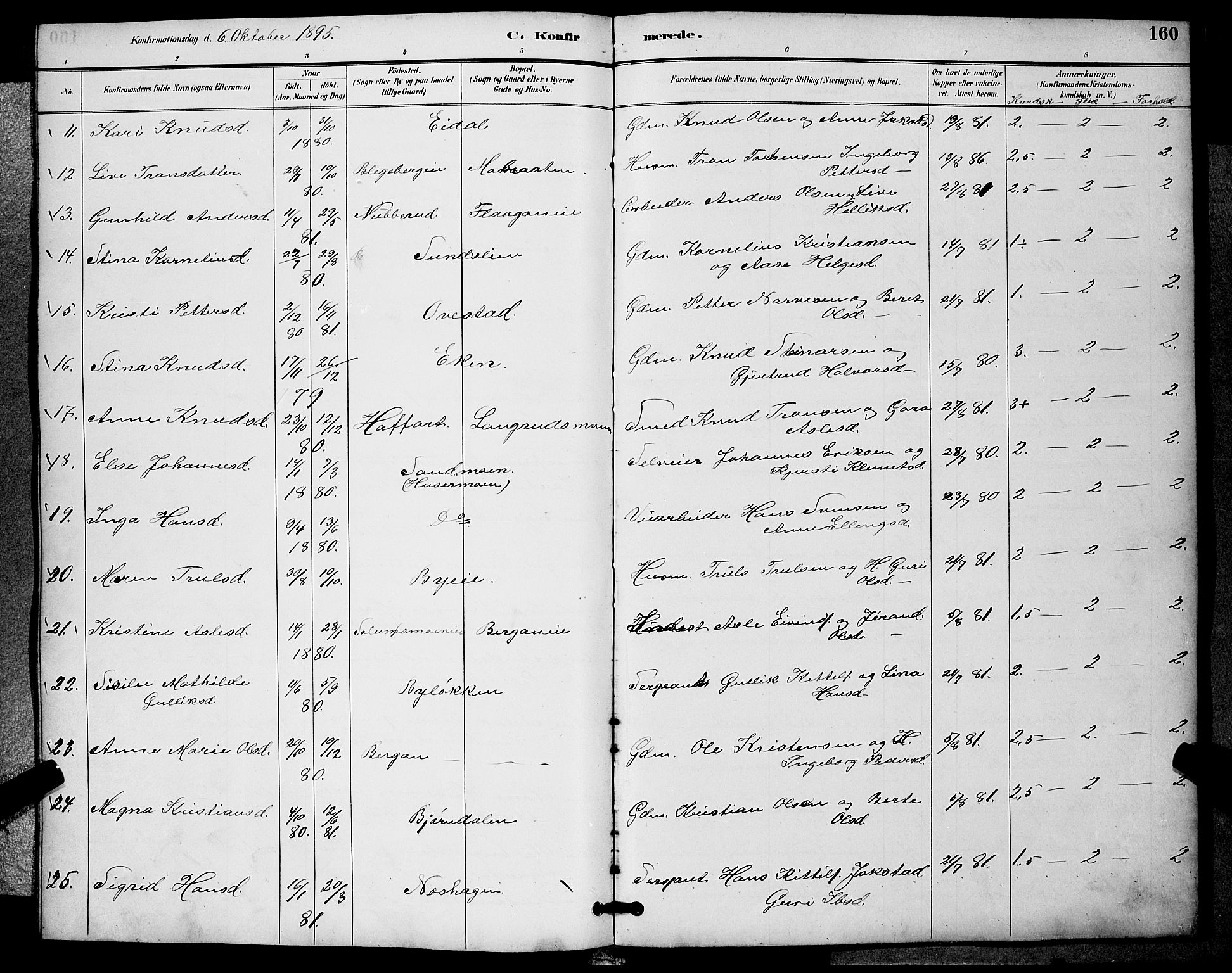 Sigdal kirkebøker, SAKO/A-245/G/Ga/L0005: Parish register (copy) no. I 5, 1886-1900, p. 160