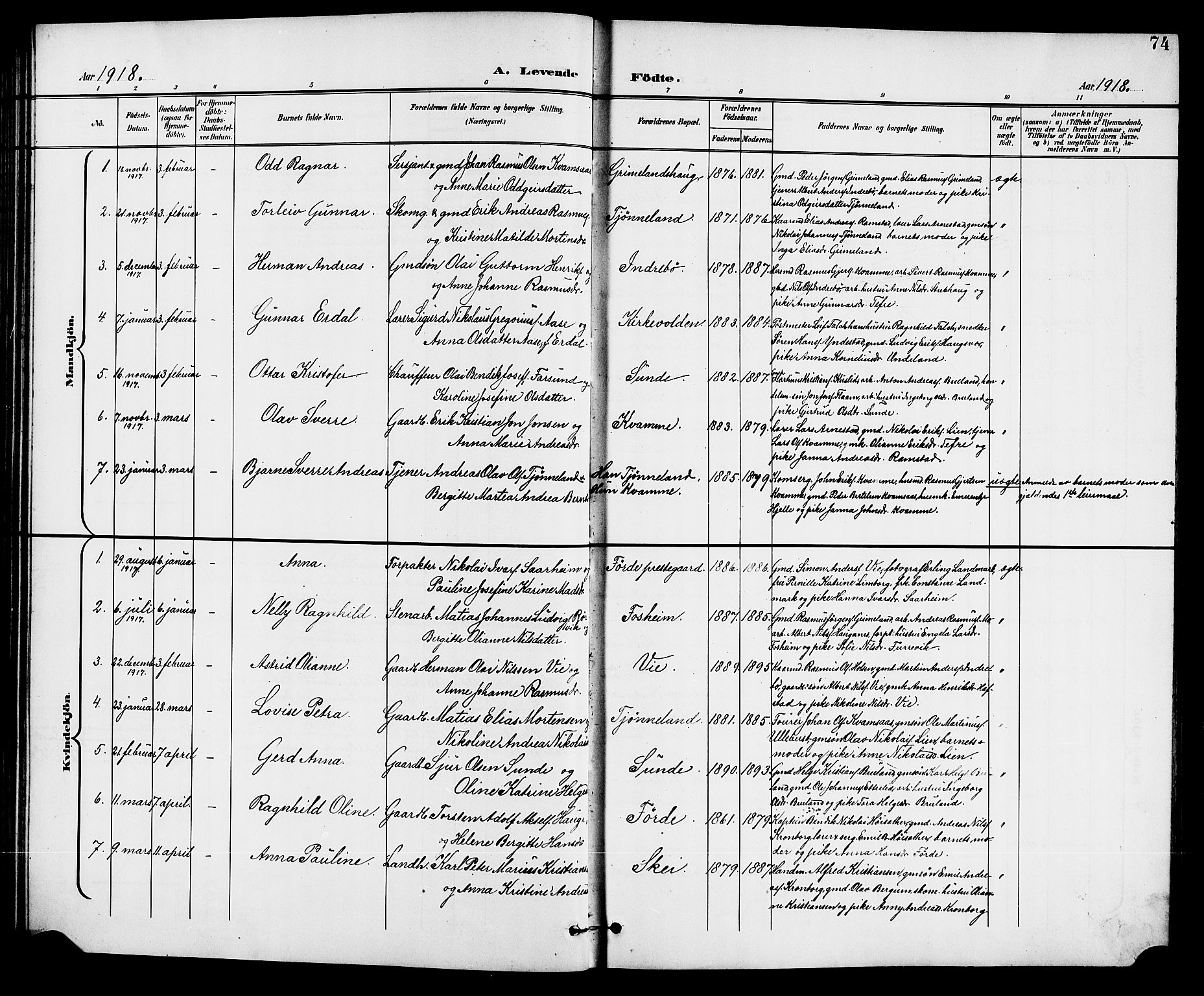 Førde sokneprestembete, SAB/A-79901/H/Hab/Haba/L0003: Parish register (copy) no. A 3, 1899-1924, p. 74