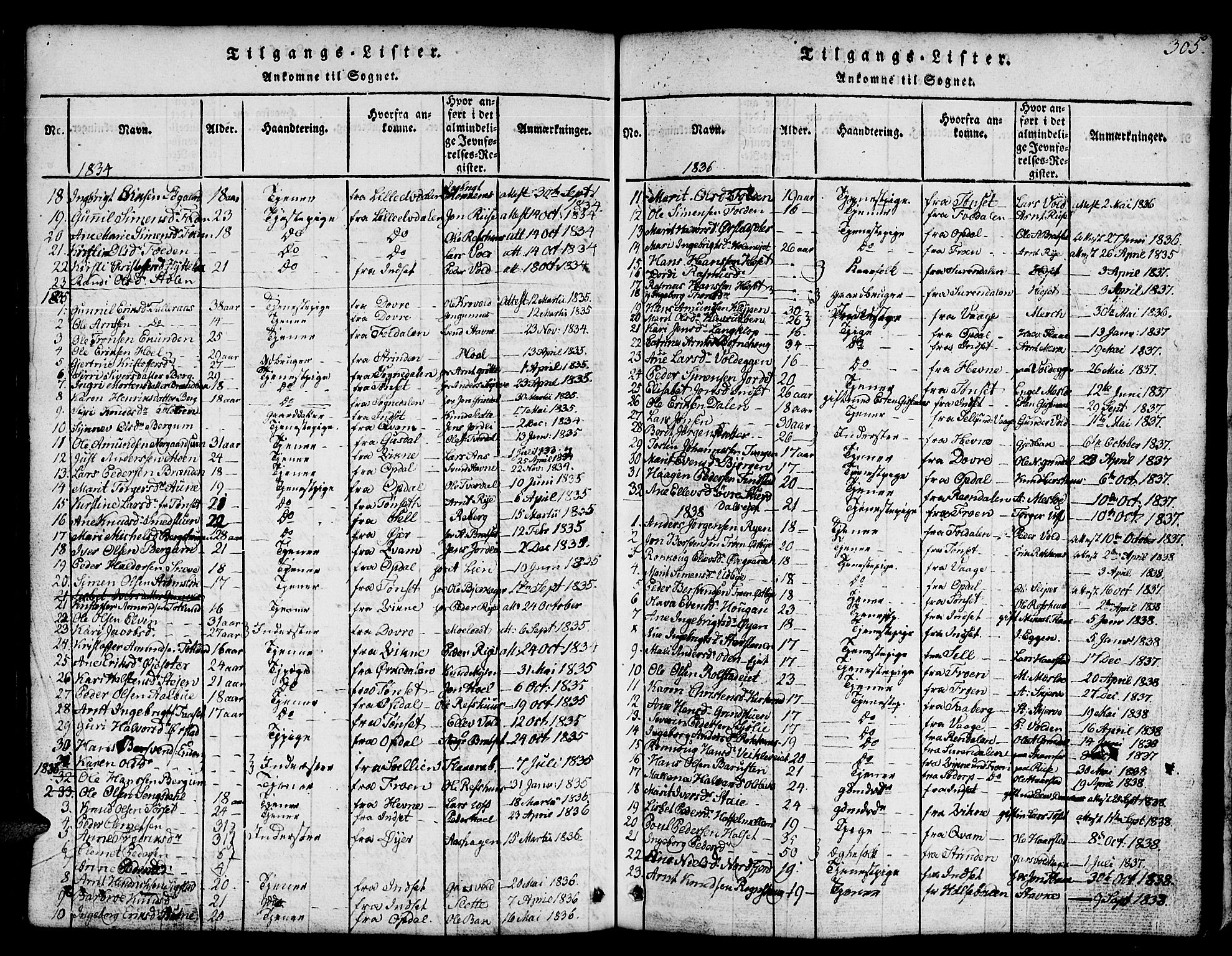 Ministerialprotokoller, klokkerbøker og fødselsregistre - Sør-Trøndelag, SAT/A-1456/674/L0874: Parish register (copy) no. 674C01, 1816-1860, p. 305