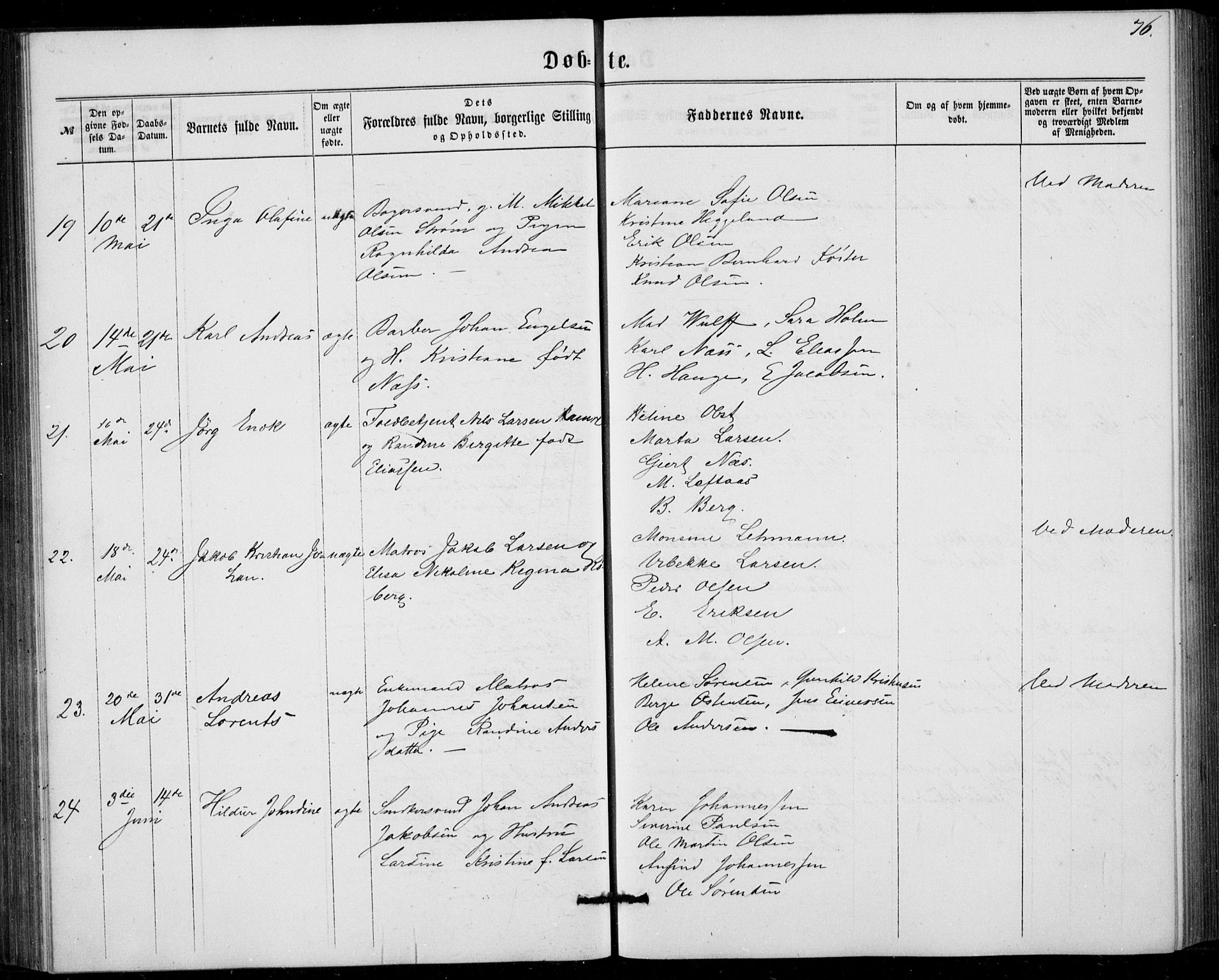 Fødselsstiftelsens sokneprestembete, ført av overlegen*, SAB/-: Parish register (official) no. A 1, 1863-1883, p. 76