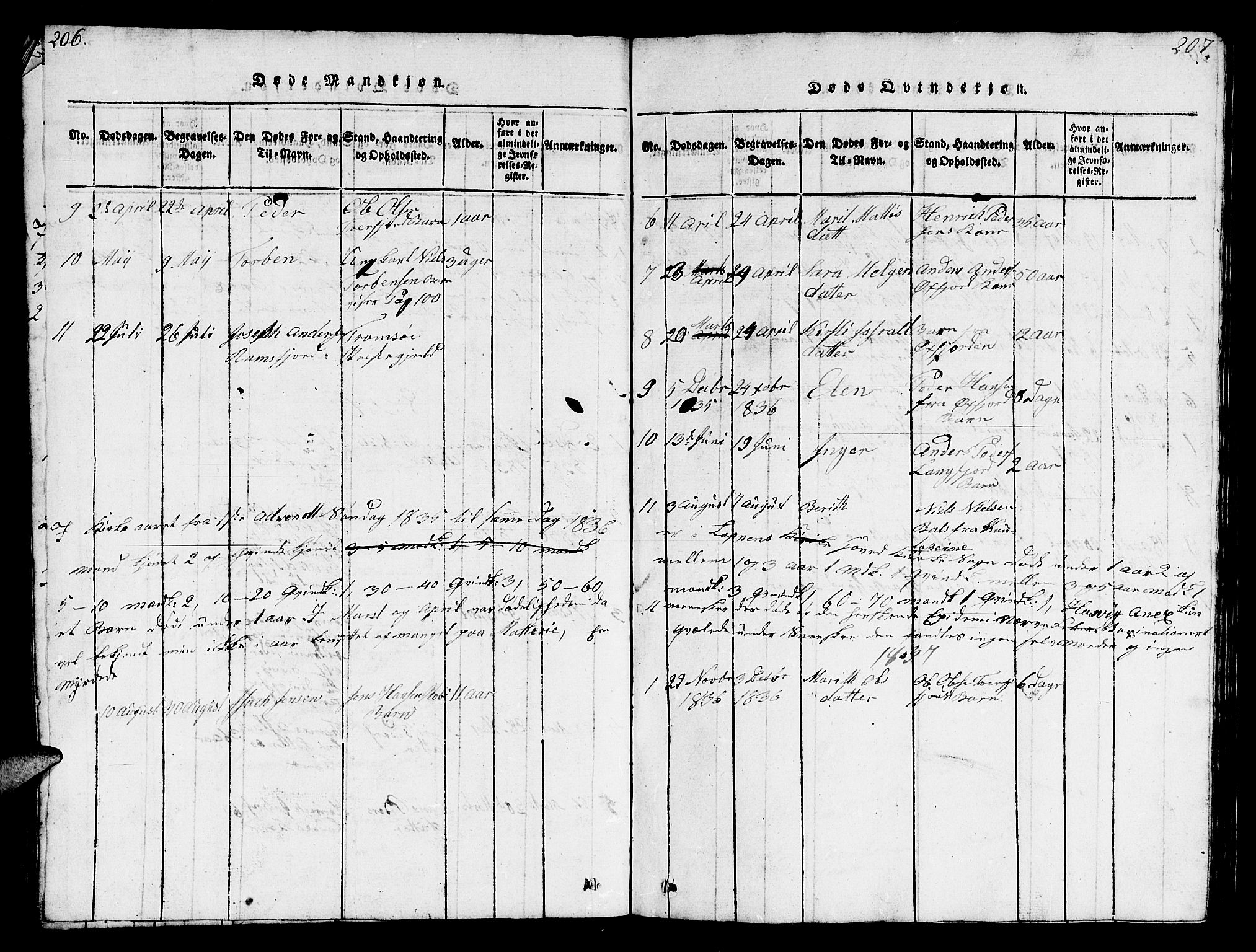 Loppa sokneprestkontor, AV/SATØ-S-1339/H/Hb/L0001klokker: Parish register (copy) no. 1, 1820-1849, p. 206-207