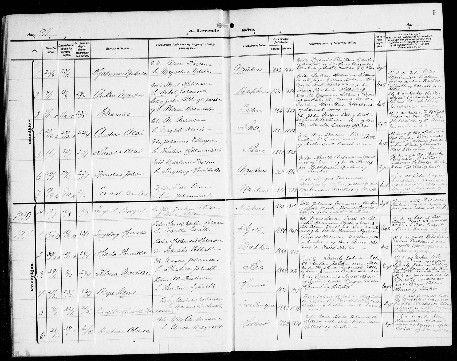 Herdla Sokneprestembete, AV/SAB-A-75701/H/Hab: Parish register (copy) no. B 1, 1909-1929, p. 9