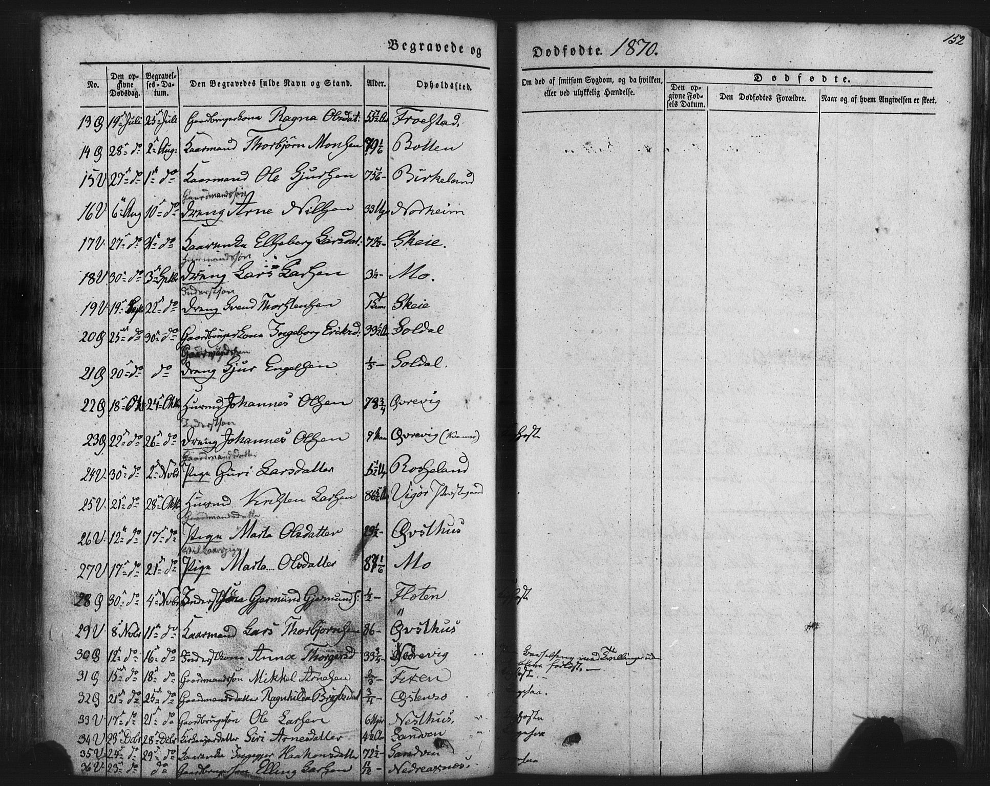 Kvam sokneprestembete, SAB/A-76201/H/Haa: Parish register (official) no. A 9, 1864-1879, p. 152