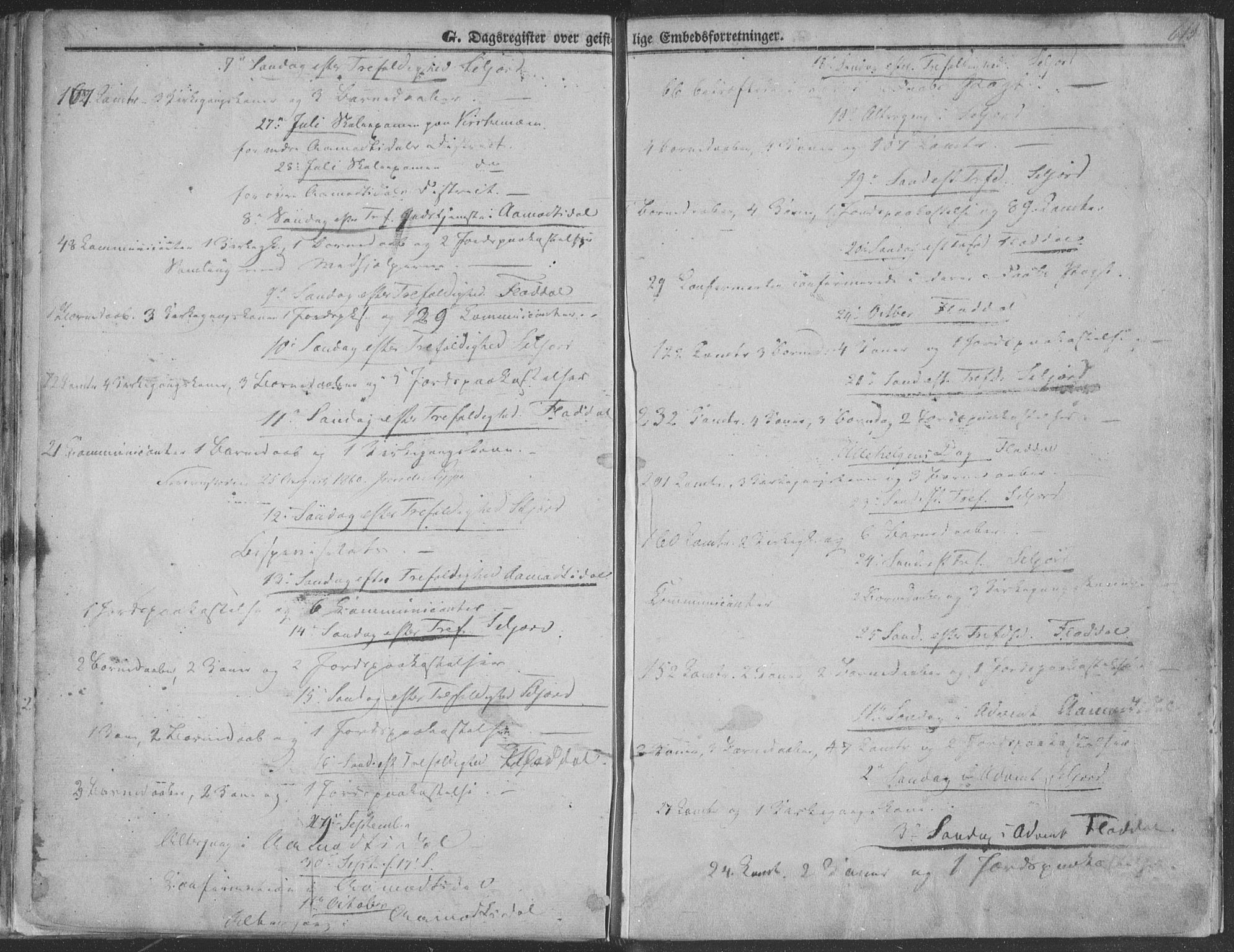 Seljord kirkebøker, AV/SAKO-A-20/F/Fa/L012b: Parish register (official) no. I 12B, 1850-1865, p. 613