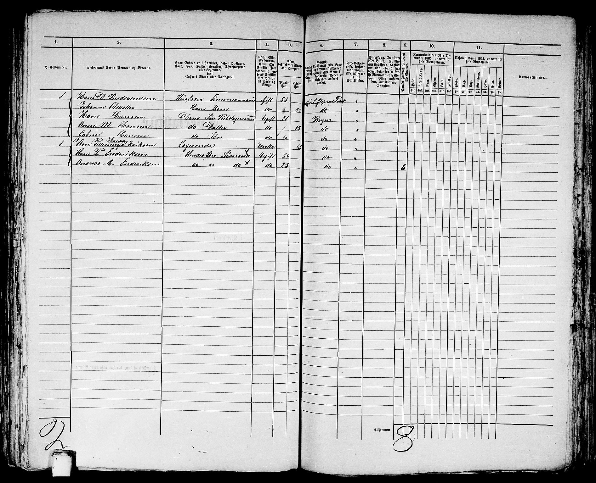 RA, 1865 census for Bergen, 1865, p. 1923