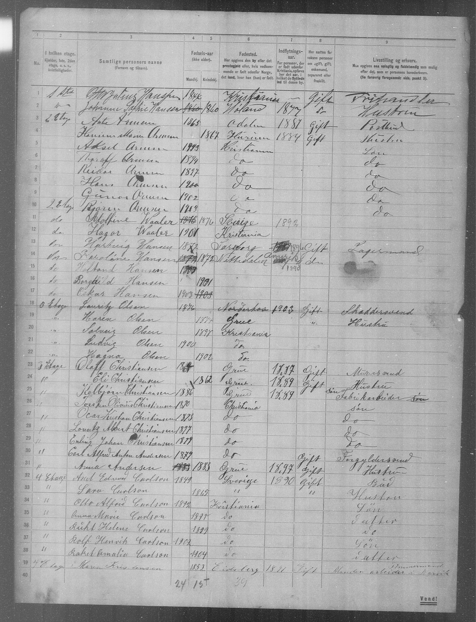 OBA, Municipal Census 1904 for Kristiania, 1904, p. 1126