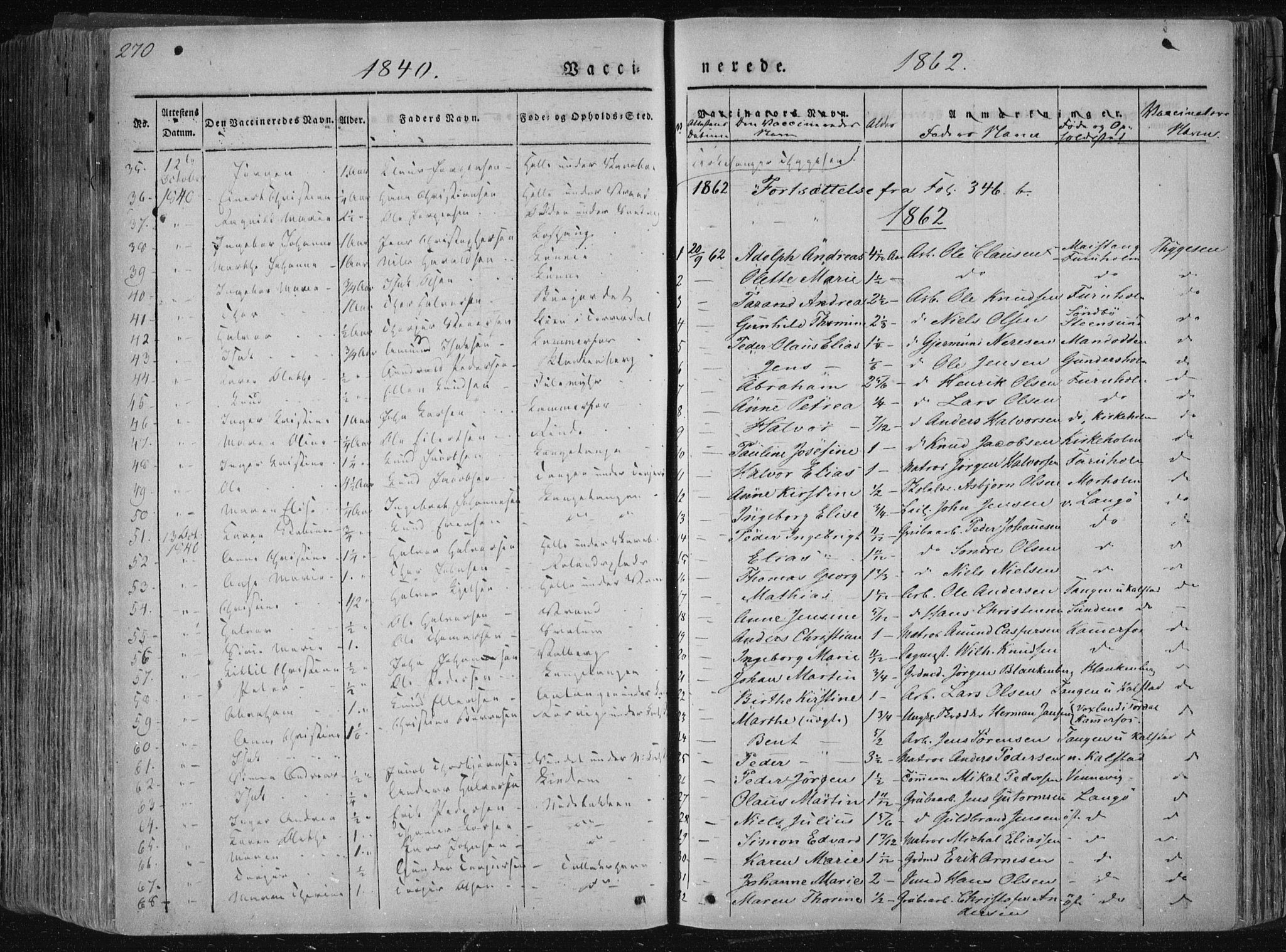 Sannidal kirkebøker, AV/SAKO-A-296/F/Fa/L0007: Parish register (official) no. 7, 1831-1854, p. 270