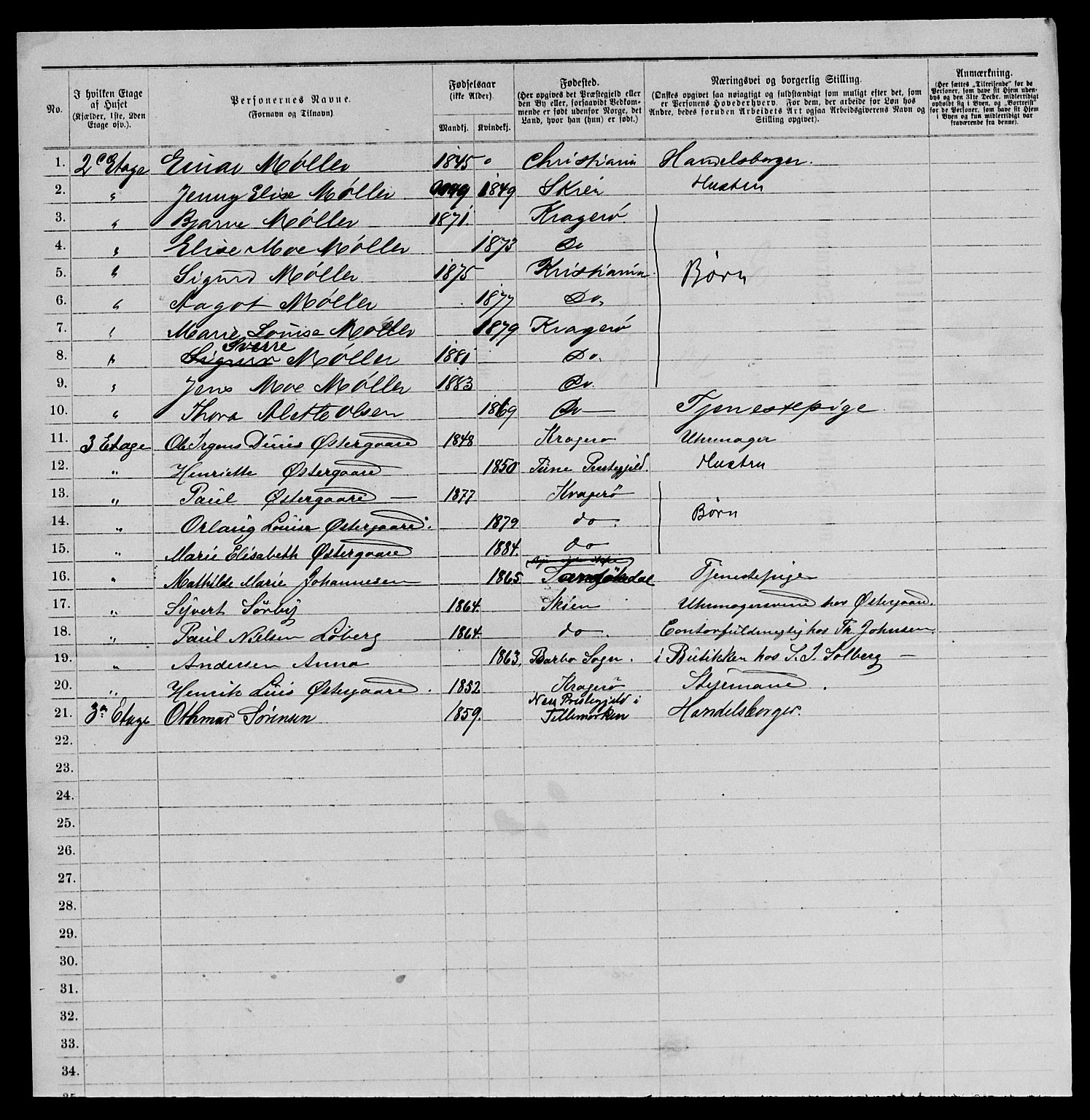 SAKO, 1885 census for 0801 Kragerø, 1885, p. 1208