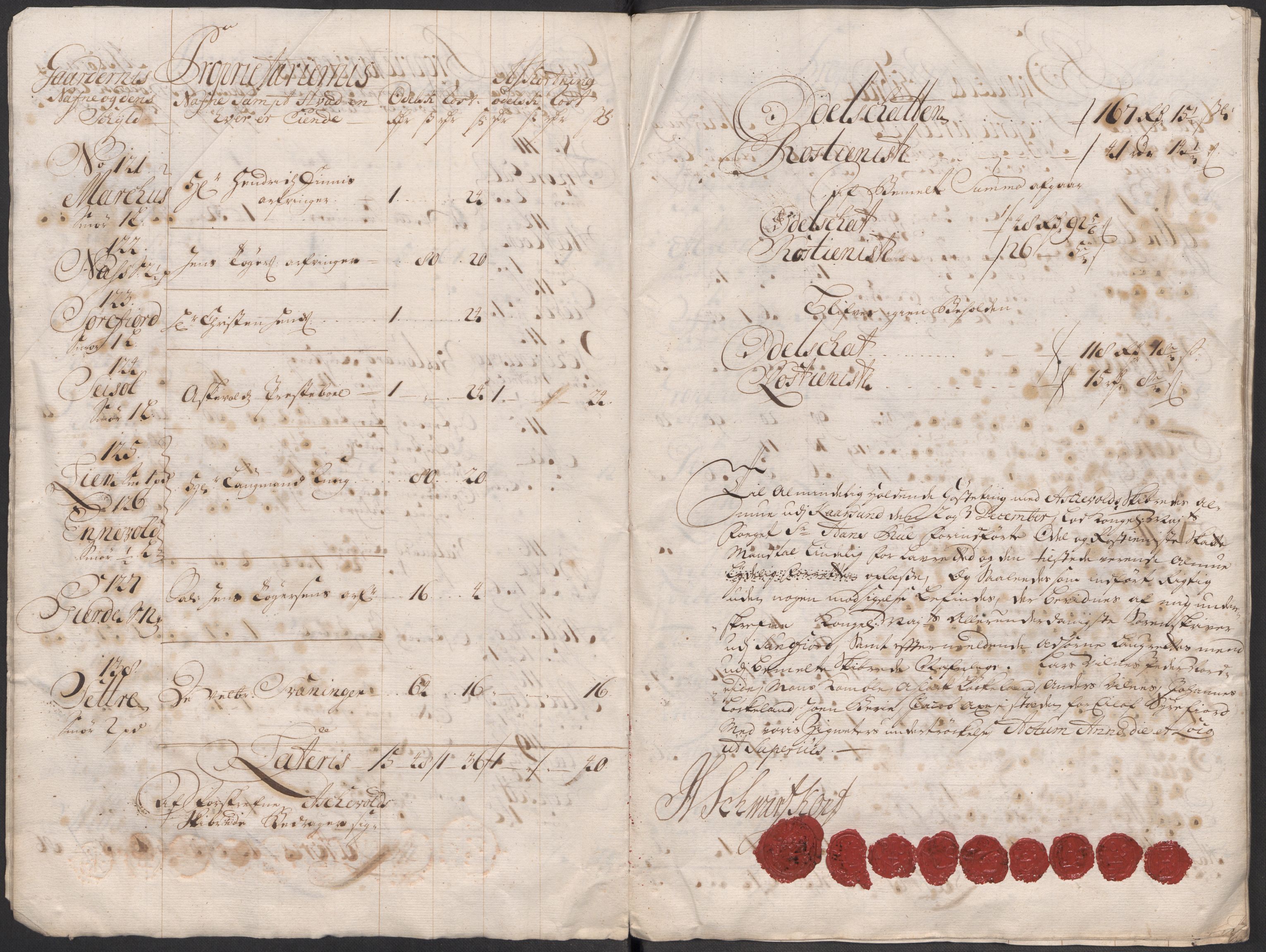 Rentekammeret inntil 1814, Reviderte regnskaper, Fogderegnskap, AV/RA-EA-4092/R53/L3436: Fogderegnskap Sunn- og Nordfjord, 1712, p. 10