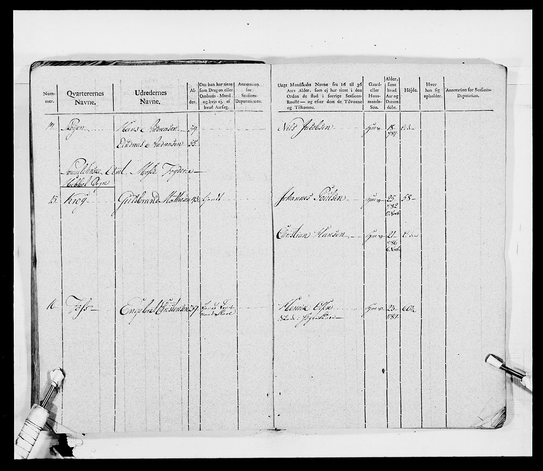 Generalitets- og kommissariatskollegiet, Det kongelige norske kommissariatskollegium, AV/RA-EA-5420/E/Eh/L0011: Smålenske dragonregiment, 1795-1807, p. 609