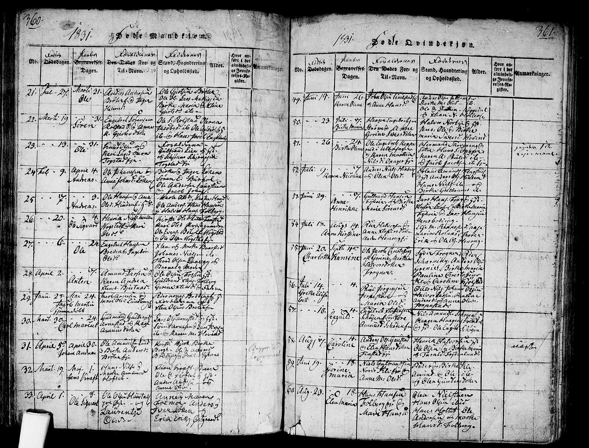 Nes prestekontor Kirkebøker, AV/SAO-A-10410/G/Ga/L0001: Parish register (copy) no. I 1, 1815-1835, p. 360-361