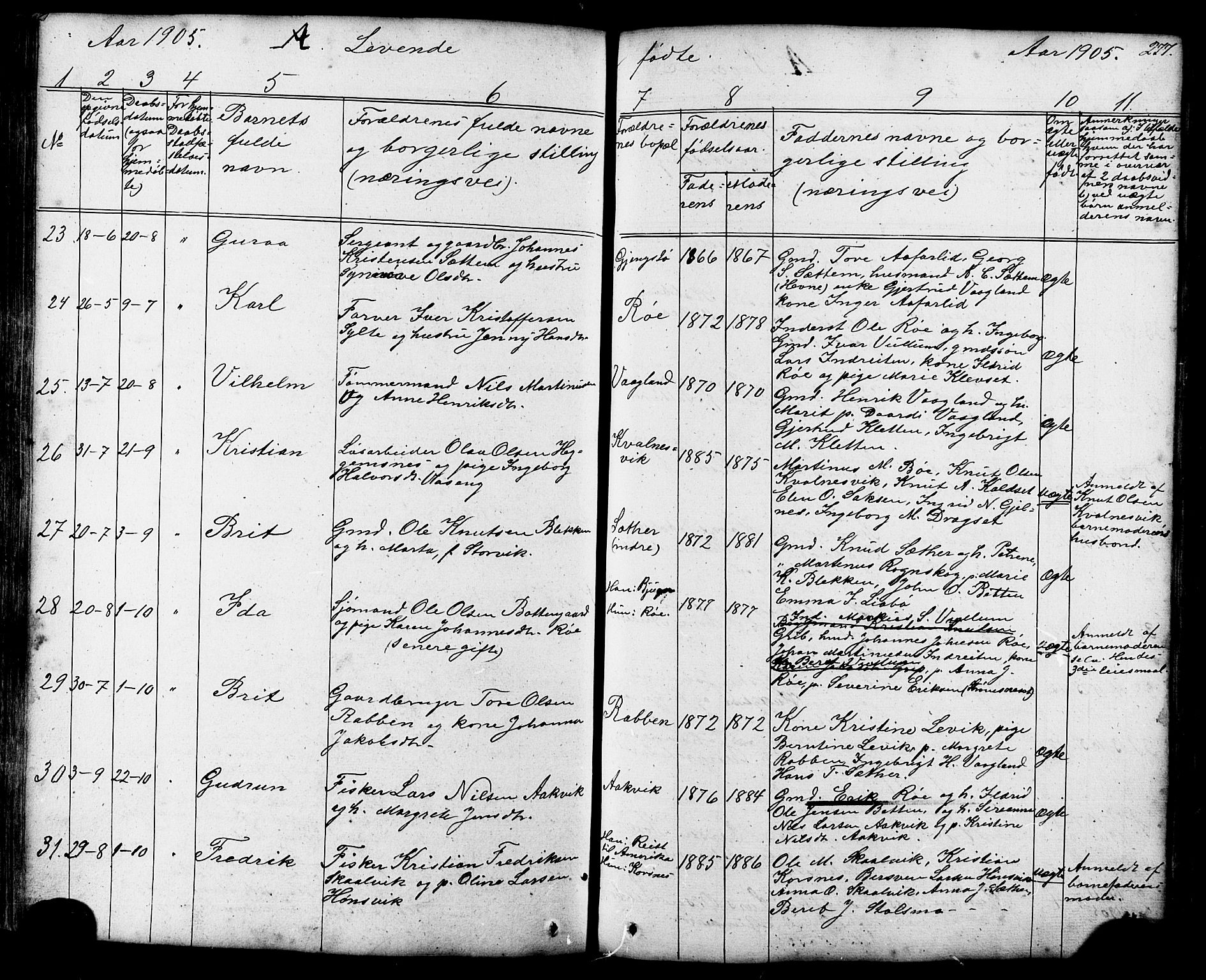 Ministerialprotokoller, klokkerbøker og fødselsregistre - Møre og Romsdal, AV/SAT-A-1454/576/L0890: Parish register (copy) no. 576C01, 1837-1908, p. 277