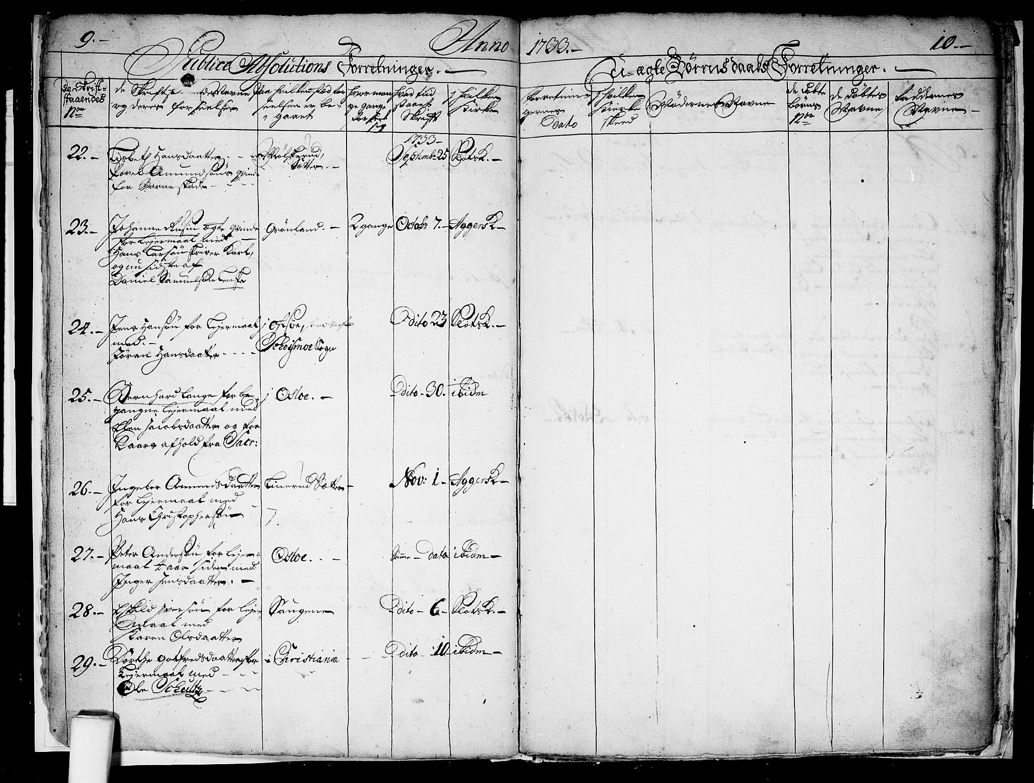 Aker prestekontor kirkebøker, AV/SAO-A-10861/F/L0006: Parish register (official) no. 6, 1732-1734, p. 9-10