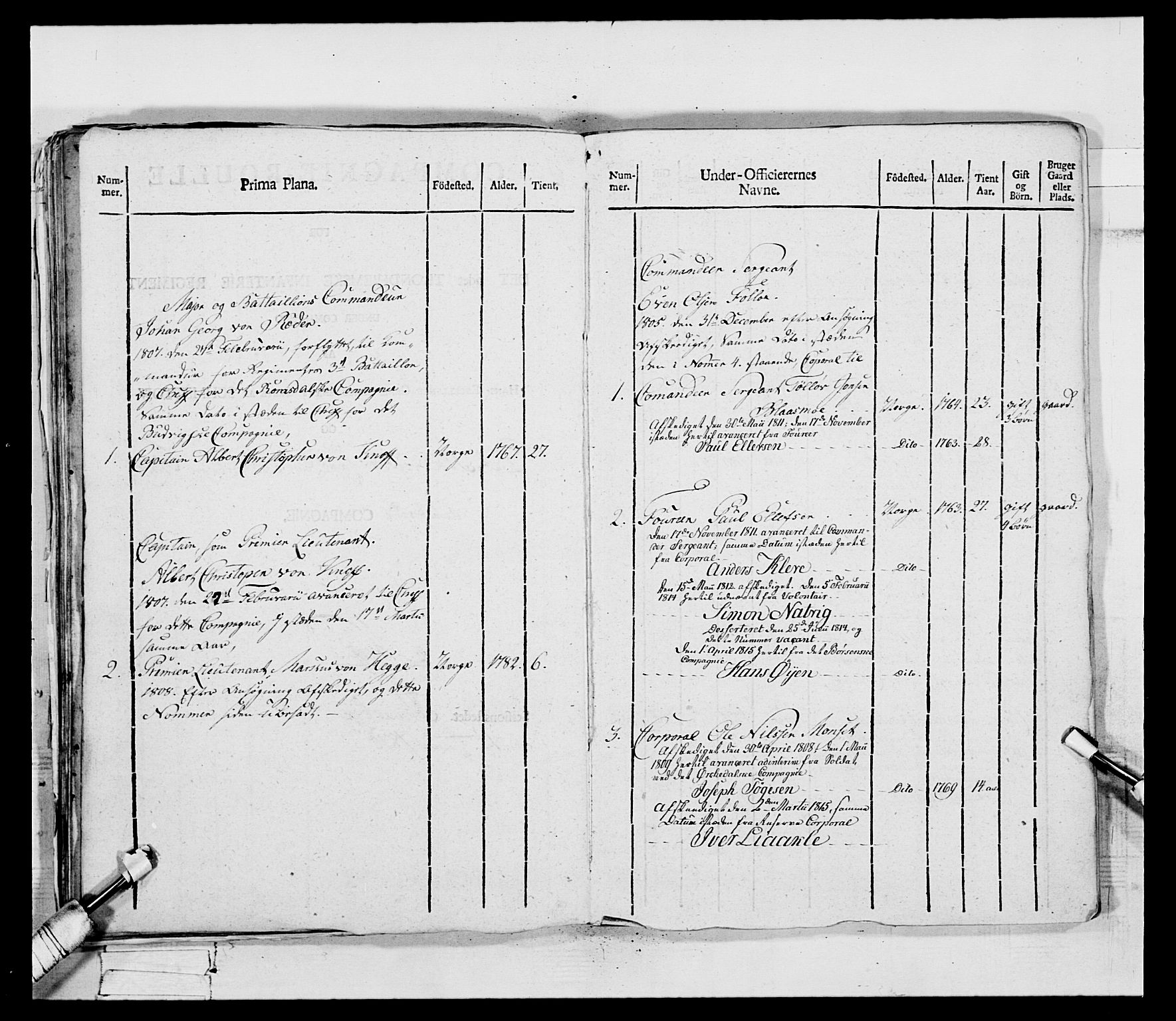 Generalitets- og kommissariatskollegiet, Det kongelige norske kommissariatskollegium, RA/EA-5420/E/Eh/L0083a: 2. Trondheimske nasjonale infanteriregiment, 1810, p. 61