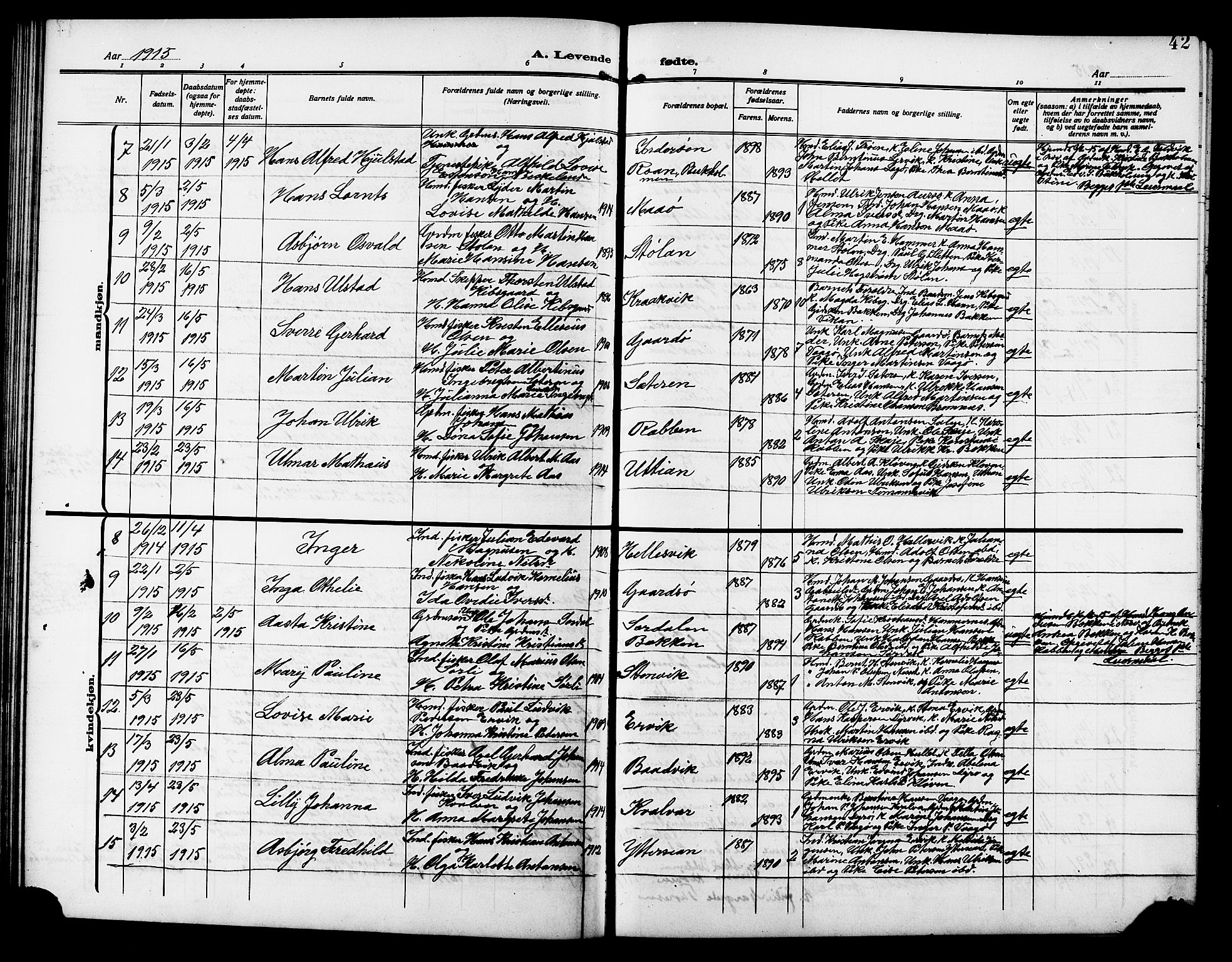 Ministerialprotokoller, klokkerbøker og fødselsregistre - Sør-Trøndelag, SAT/A-1456/640/L0588: Parish register (copy) no. 640C05, 1909-1922, p. 42