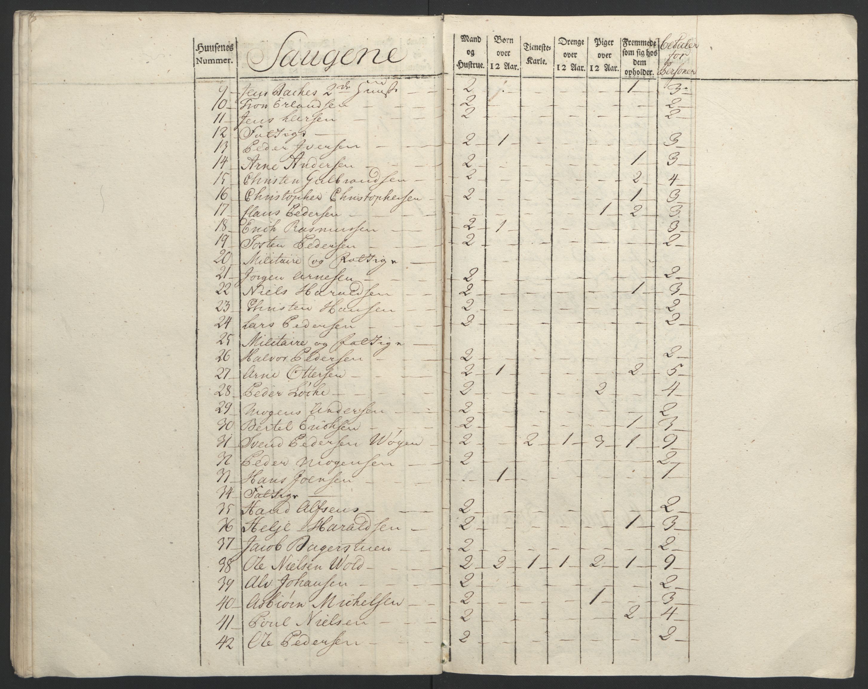 Rentekammeret inntil 1814, Reviderte regnskaper, Byregnskaper, AV/RA-EA-4066/R/Re/L0072/0001: [E13] Kontribusjonsregnskap / Ekstraskatt, 1763-1764, p. 38