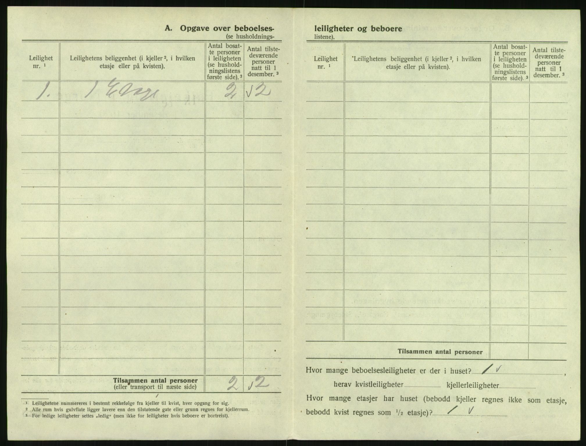 SAKO, 1920 census for Svelvik, 1920, p. 414